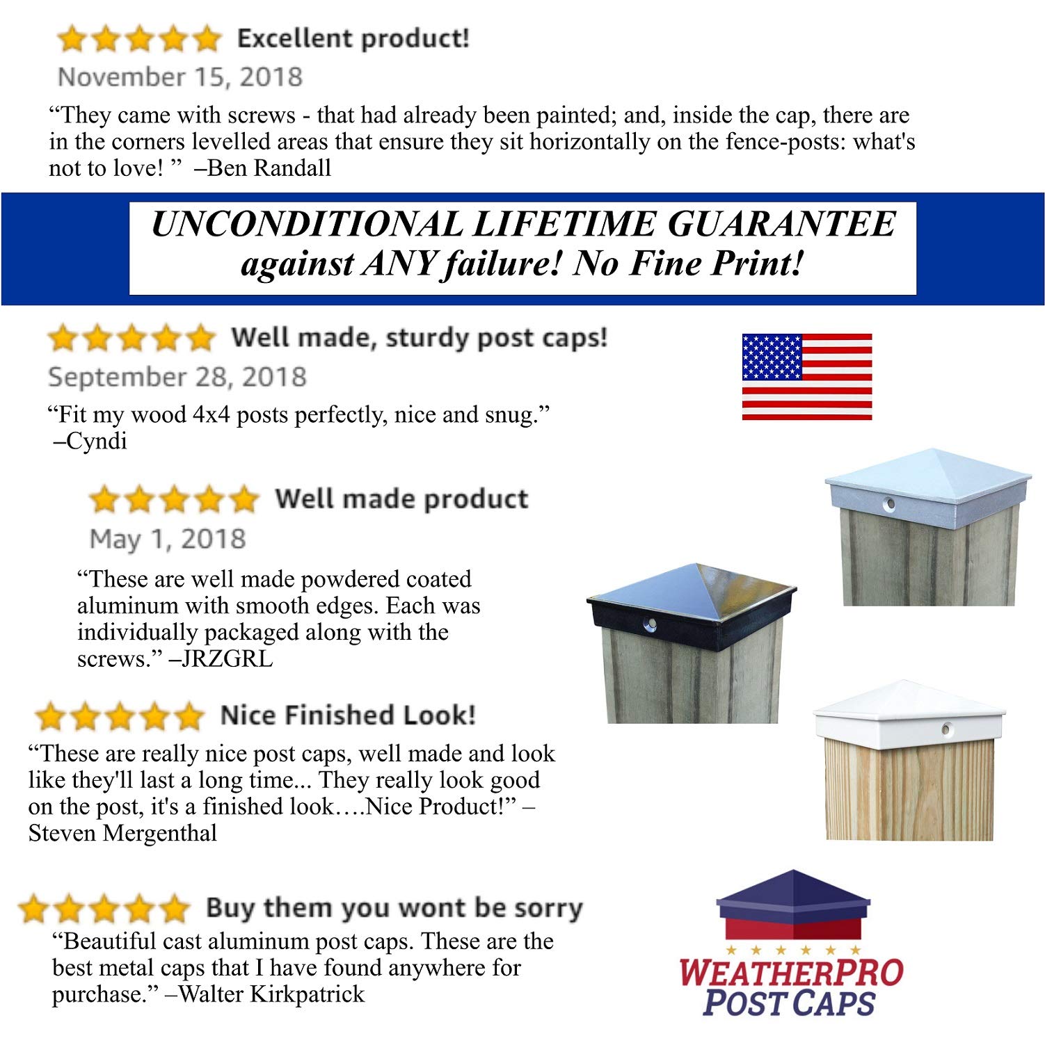 4x4 Fence Post Cap (3 1/2") 4 Pack Decorative Unfinished Aluminum