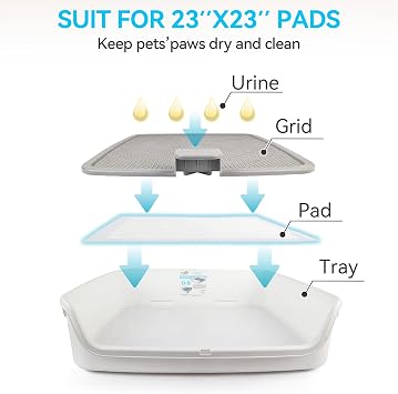 ALL FOR PAWS Dog Pee Pad Holder with Removable Post, 23.6 Indoor Dog Potty Training Tray, Puppy Toilet Litter Box for Small to Medium Sized Dogs