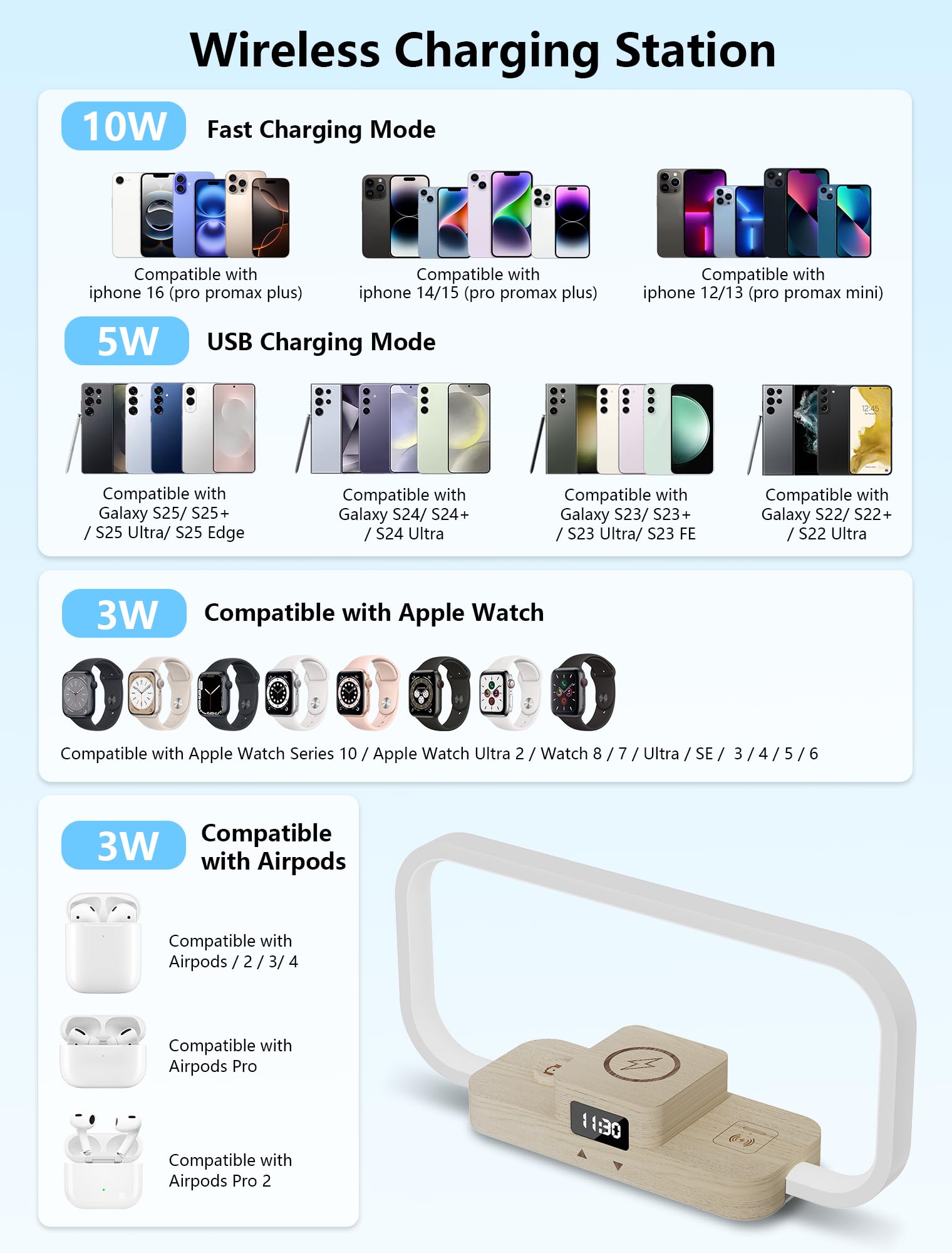 Lampada da Comodino con Caricatore senza Fili & Ricarica USB, 5 Colori Lampada da Tavolo Dimmerabile Controllo Touch, Luce Notturna 5 Luminosità per Camera-Legno e Bianco