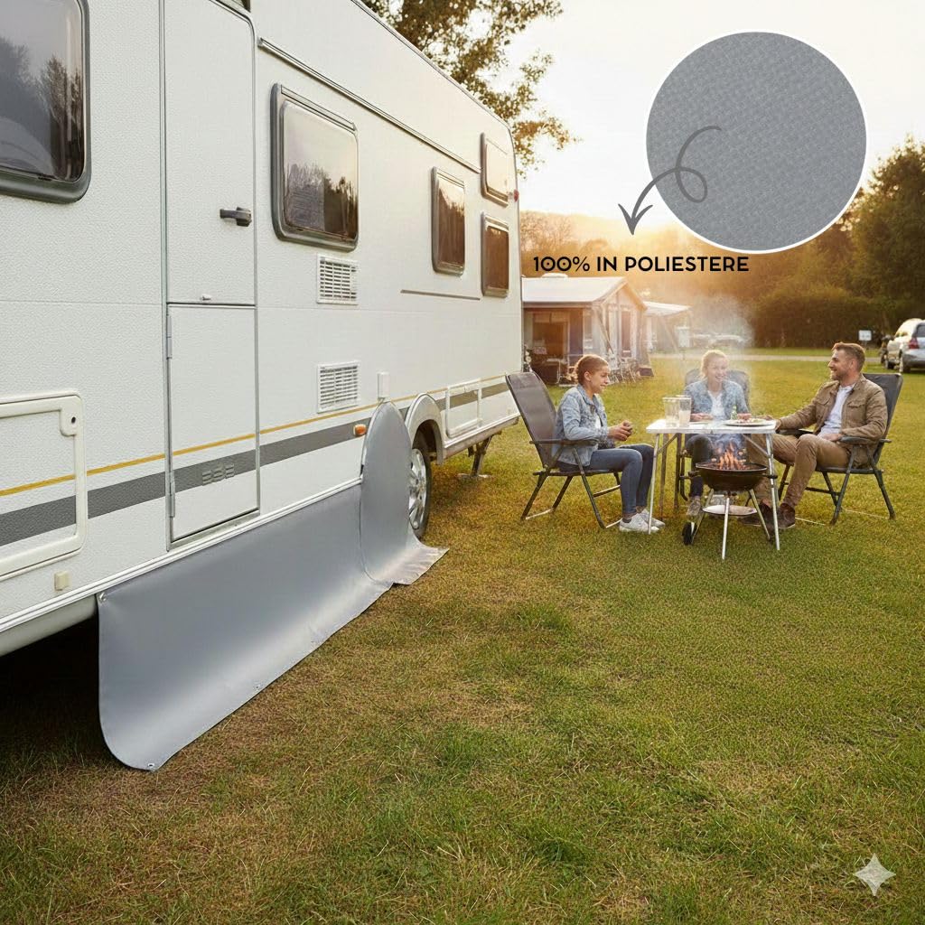 Berger Wohnmobil- und Wohnwagenschürze 310 x 75 cm sehr robuste und langlebige Bodenschürze