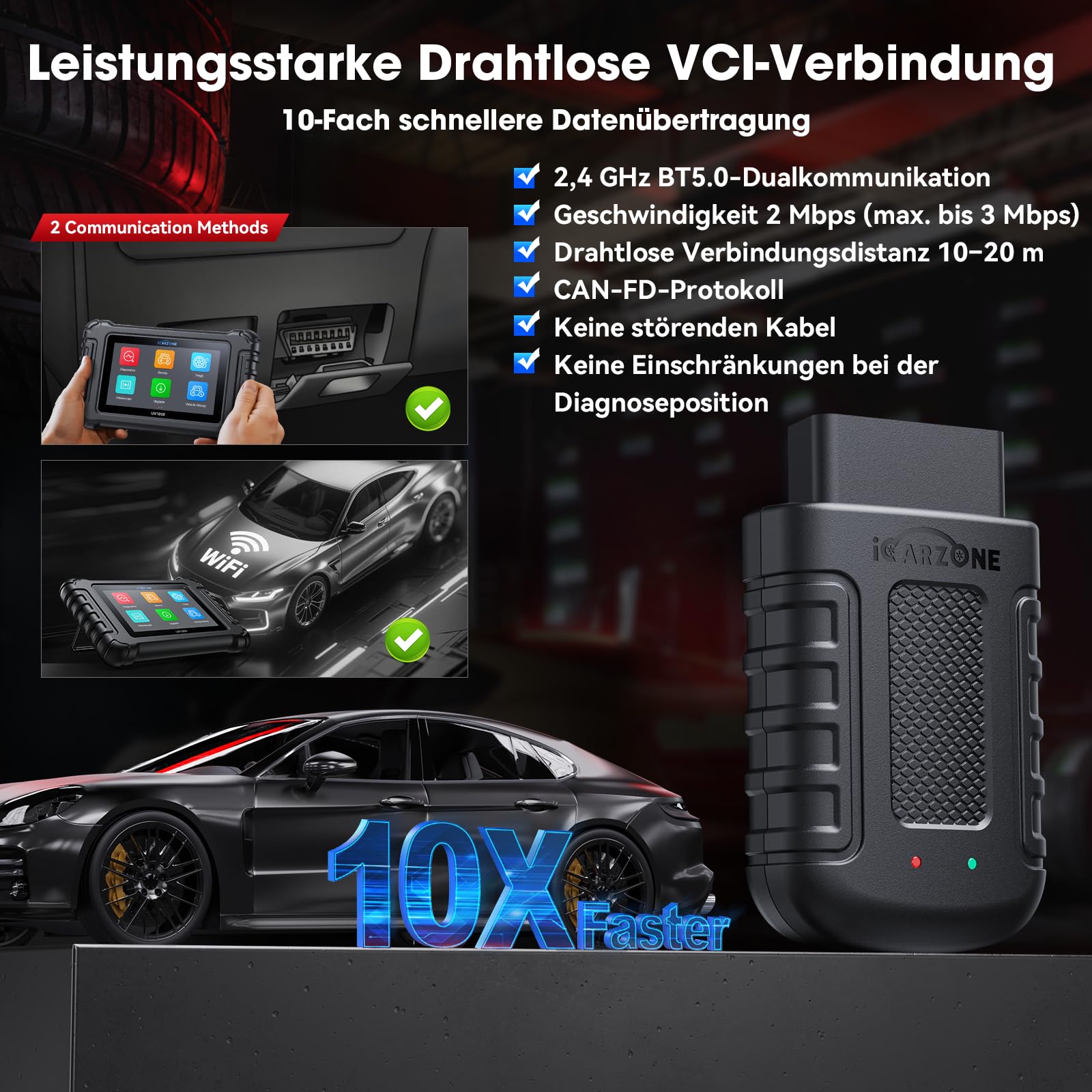 UR1000 OBD2 Diagnosegerät Bluetooth, Auslesegerät Auto mit Alle Systemdiagnosen, 50 Resets KFZ Diagnosegerät, 10000+ Aktivierungstests, ECU-Kodierung, TPMS-Program, CANFD, Online-Updates