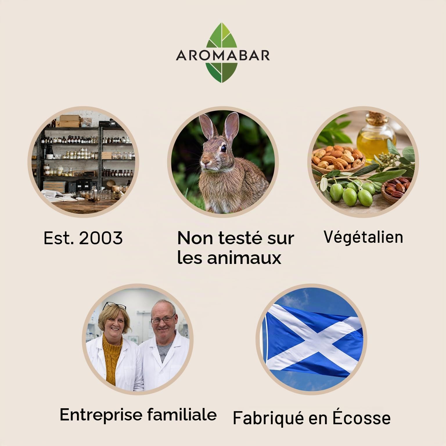 Huile de rasage naturelle Arbre à thé Bergamote & Citron vert 250 ml