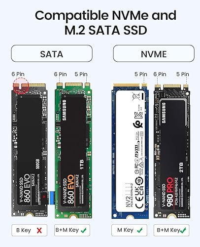 Miniatura 9 de ORICO Adaptador de gabinete SSD M.2 NVMe SATA de 40 Gbps sin herramientas, USB C 3.2 Gen 2 10 Gbps NVME, 5 Gbps NGFF SATA PCIe M-Key(B+M Key)