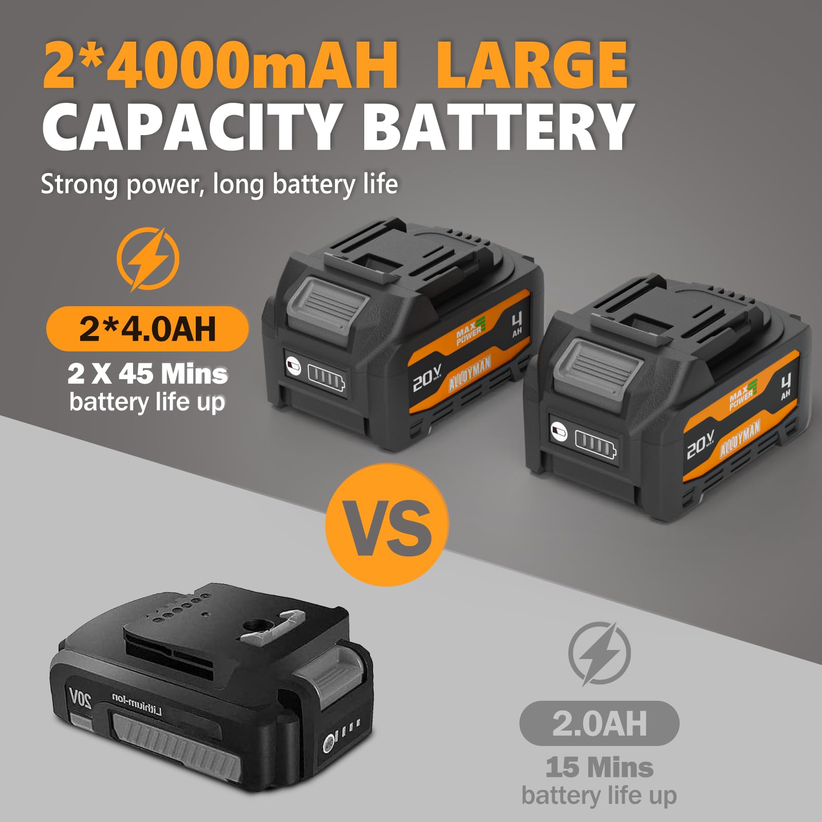 Alloyman 20 V 7,4 W Hours 2 en 1 - Cortasetos telescópico con batería, cortasetos para arbustos y setos