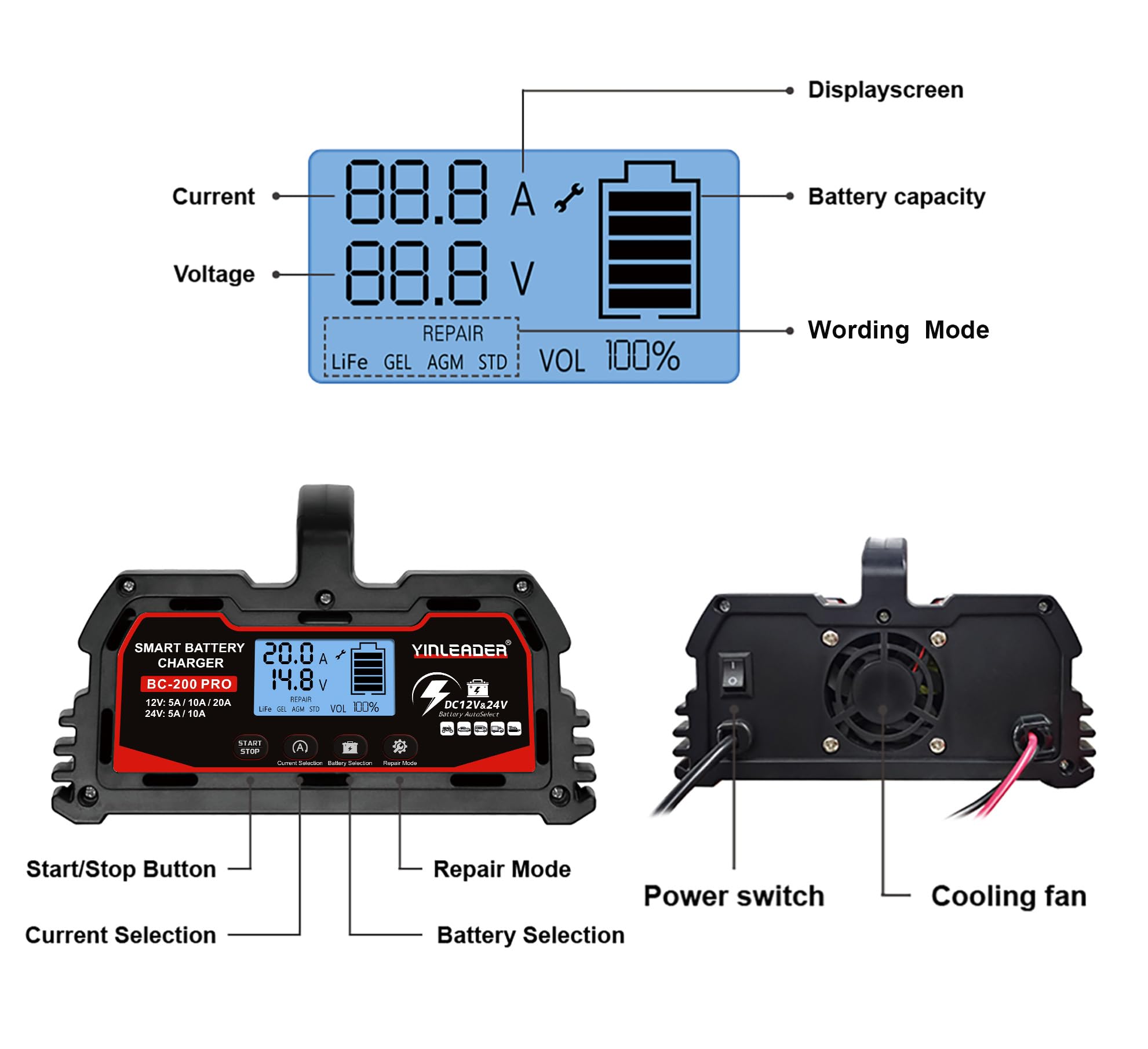 Autobatterie Ladegerät 20A 12V/24V Batterieladegerät Auto Vollautomatisches Intelligentes Erhaltungsladegerät mit LCD-Bildschirm, Ladegeräte für Autobatterien 12v LiFePO4 Batterie