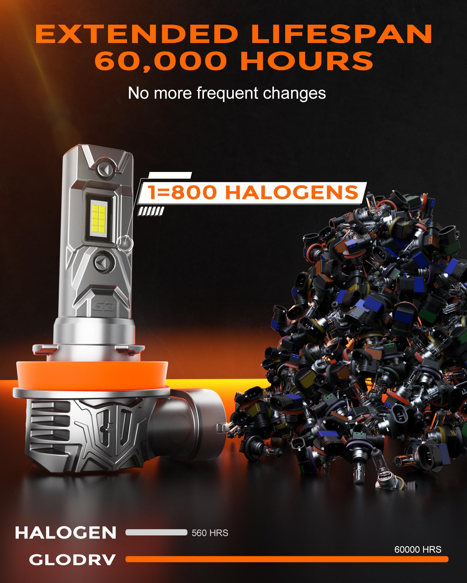 [2025 Upgrade] H 11 90 05 Led Bulbs Combo, [Latest & Brightest] 48000LM 600% Ultra-Bright Real 1:1 Mini Size, 6000K Cool White, Quick Install No Adapter Needed, Pack of 4