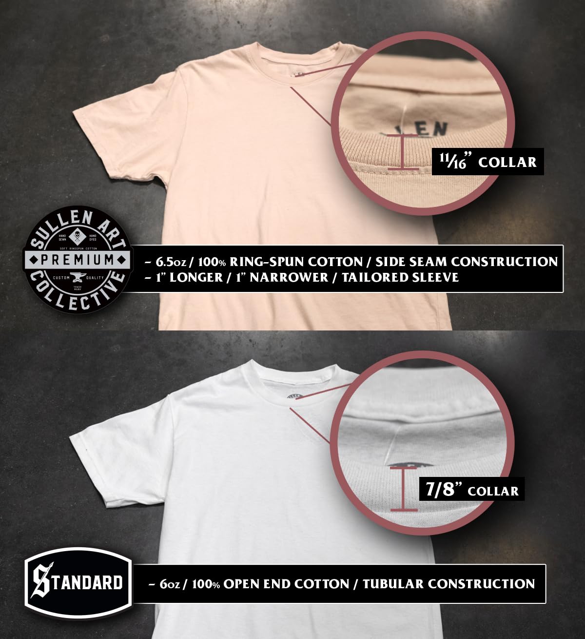 Sullen Herren Grim Surf Division Choloha Capsule Tattoo Lifestyle Graphic Premium Baumwolle Kurzarm Tee