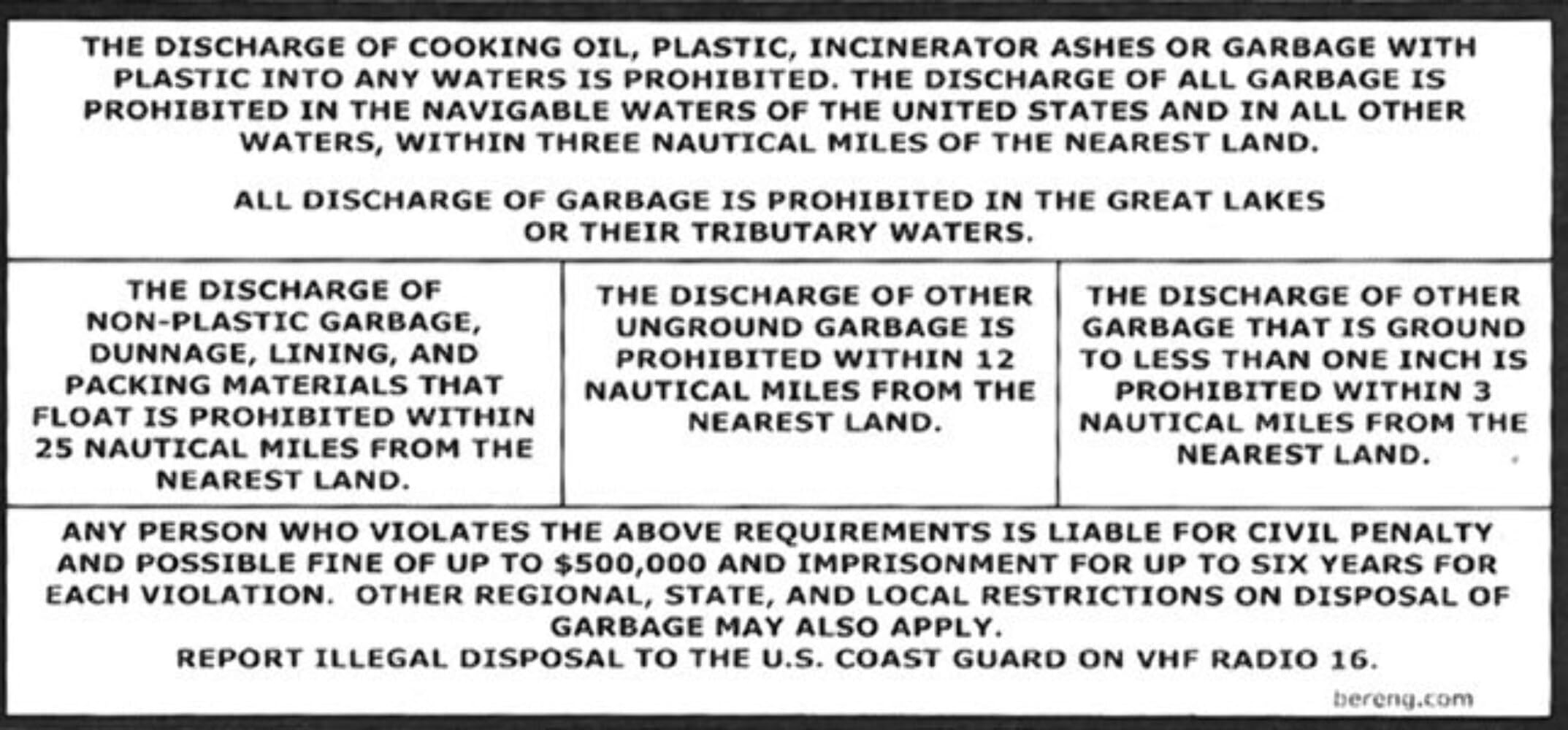 BERNARD ENGRAVING Fun Plaque: This Boat Runs on Gas, Not Thanks