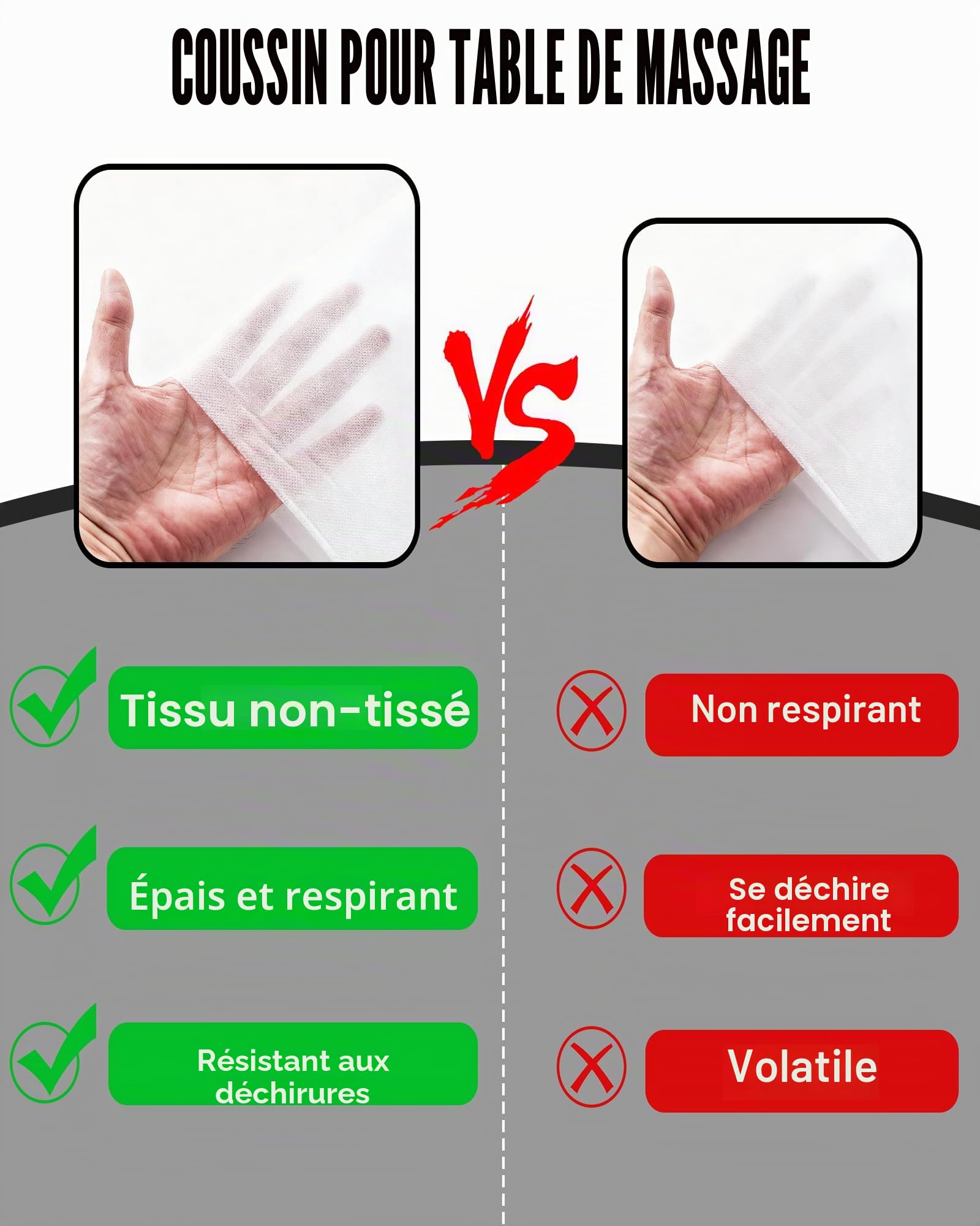 Lot de 100 Drap Jetable Blanc: 80 x 180cm Draps Jetables Tissu Non-tissé Drap Table de Massage Jetable pour Massage SPA Tatouage Lit Hôpital Voyager
