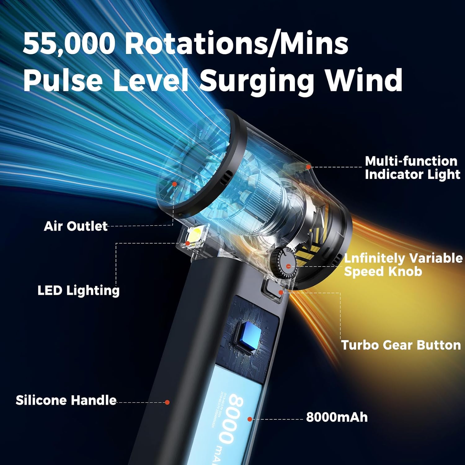 Multi-Function Car Blowing Dryer 1.6KG Powerful Wind, 64MM Cordless Electric Turbo Fan for Patio Cleaning, Lawn Care, and Car Drying