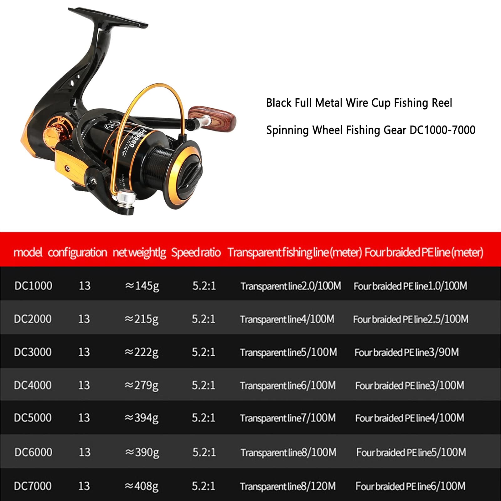 Spinning Carrete de Pesca con Freno Frontal, Negro