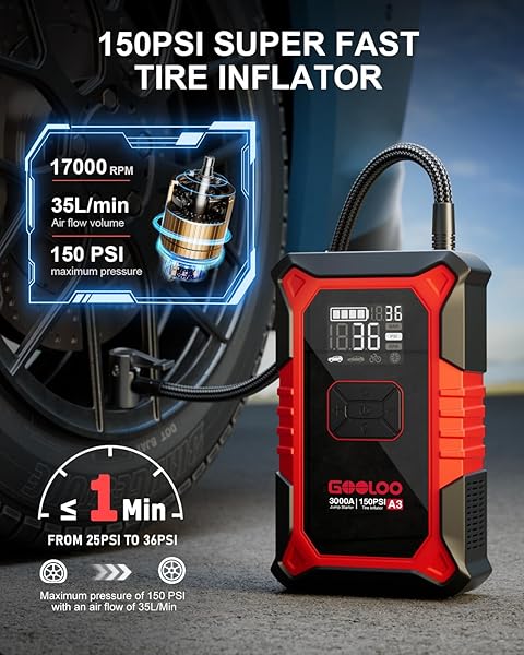 GOOLOO A3 Jump Starter + Air Compressor 3
