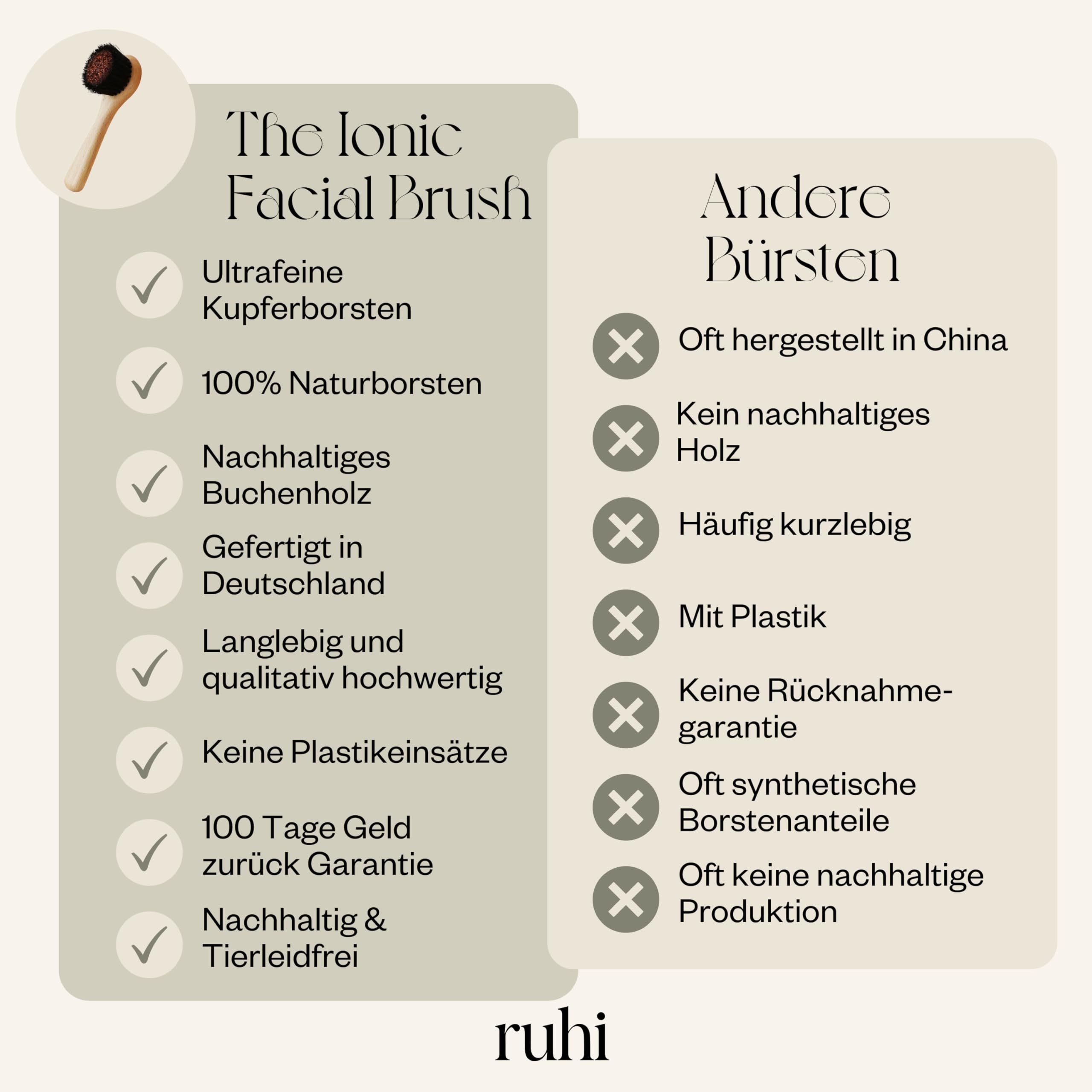 ruhi Brosse monastique pour le visage / brosse en cuivre / brosse pour le visage en cuivre, poils naturels et sans plastique pour brossage à sec / brosse de massage / brosse exfoliante fabriquée en