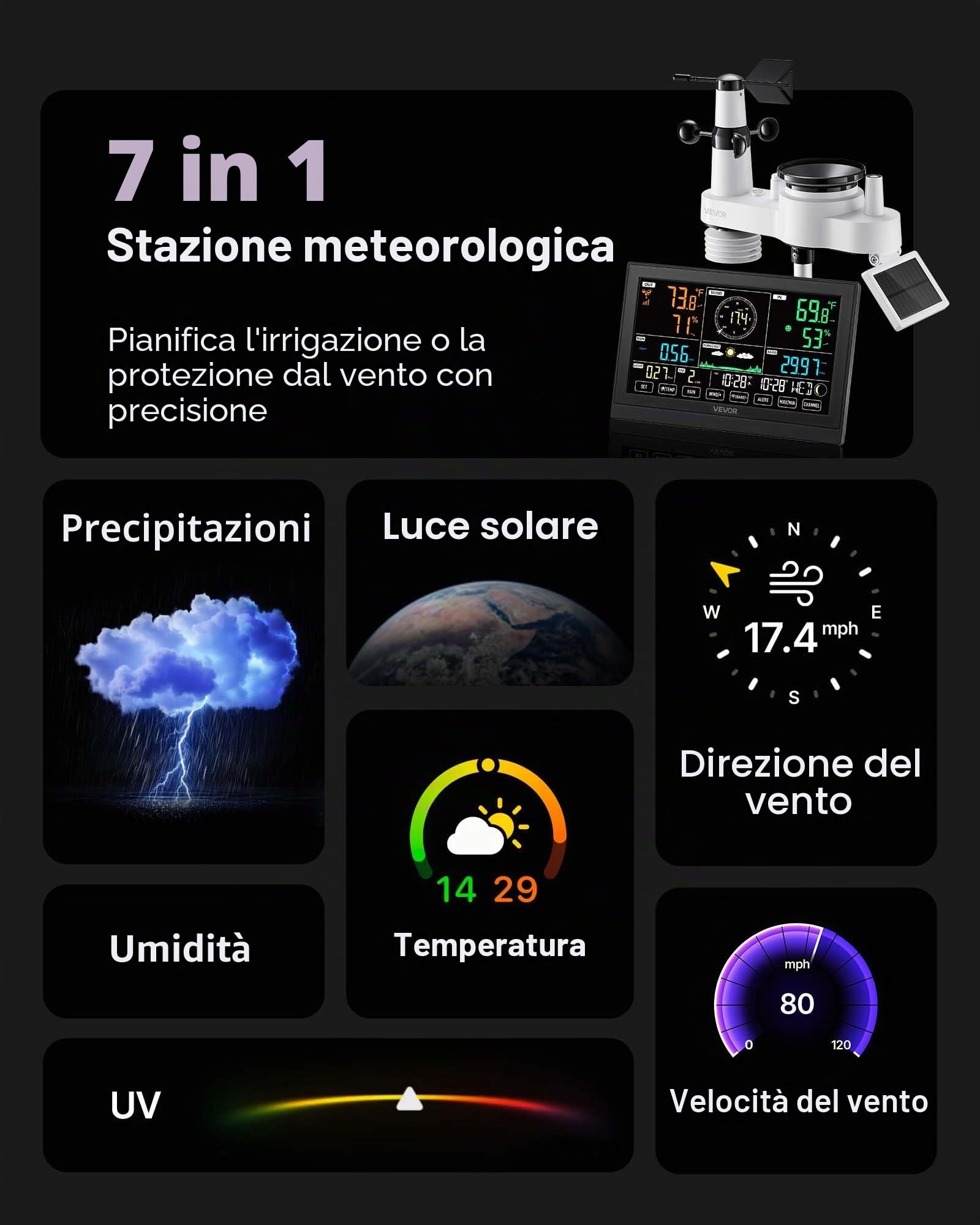 VEVOR Stazione Meteorologica Wi-Fi con APP, Display VA da 190 mm, Sensore Esterno Wireless Alimentato a Energia Solare, Pluviometro, per Interni ed Esterni per Previsioni del Tempo Temperatura