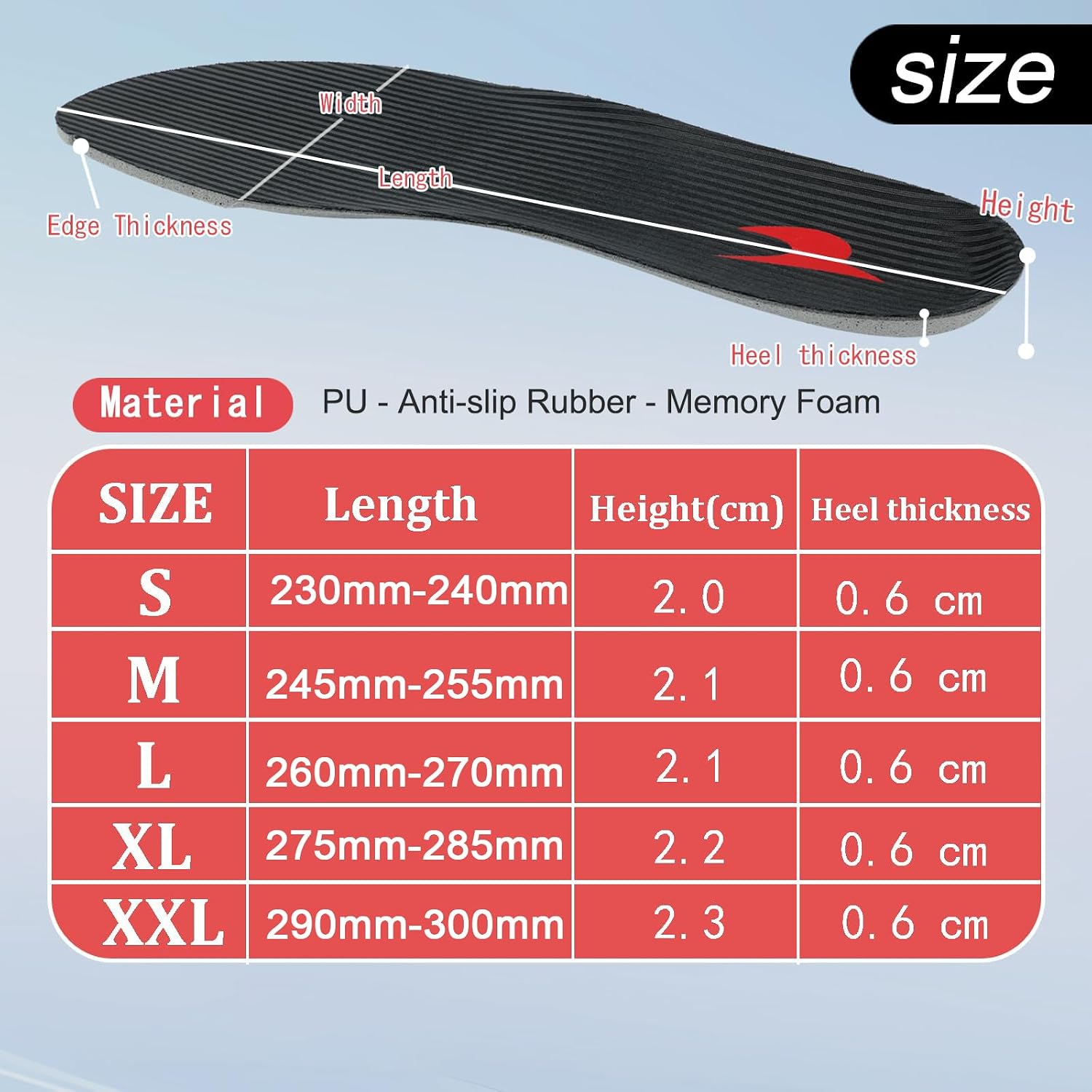 Shoe Insoles, Comfort Thin Lightweight Shock Absorption and Cushion Shoe Insole, Best Insoles for Men and Women for Everyday Use
