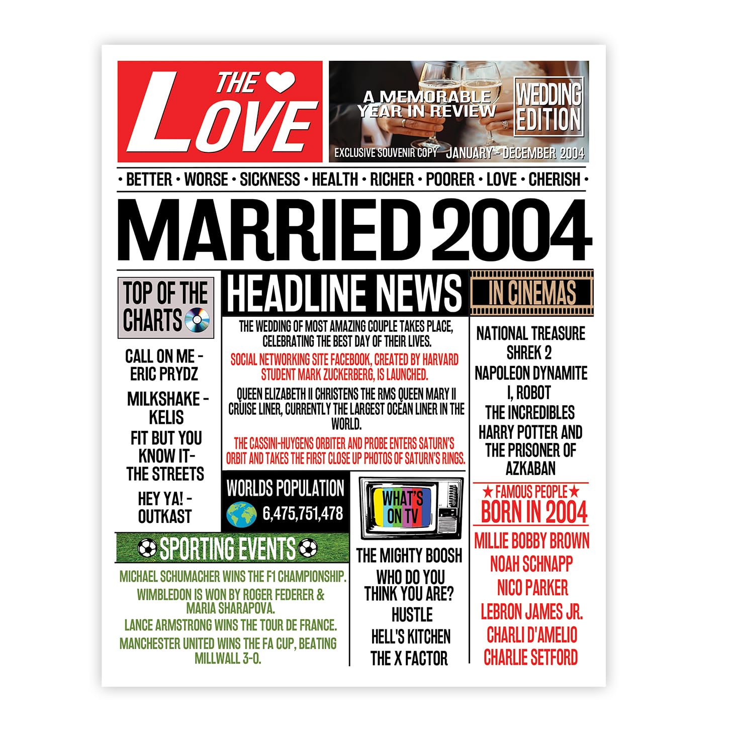 Stuff4 22nd Anniversary Poster Unframed, Married In 2004 Newspaper