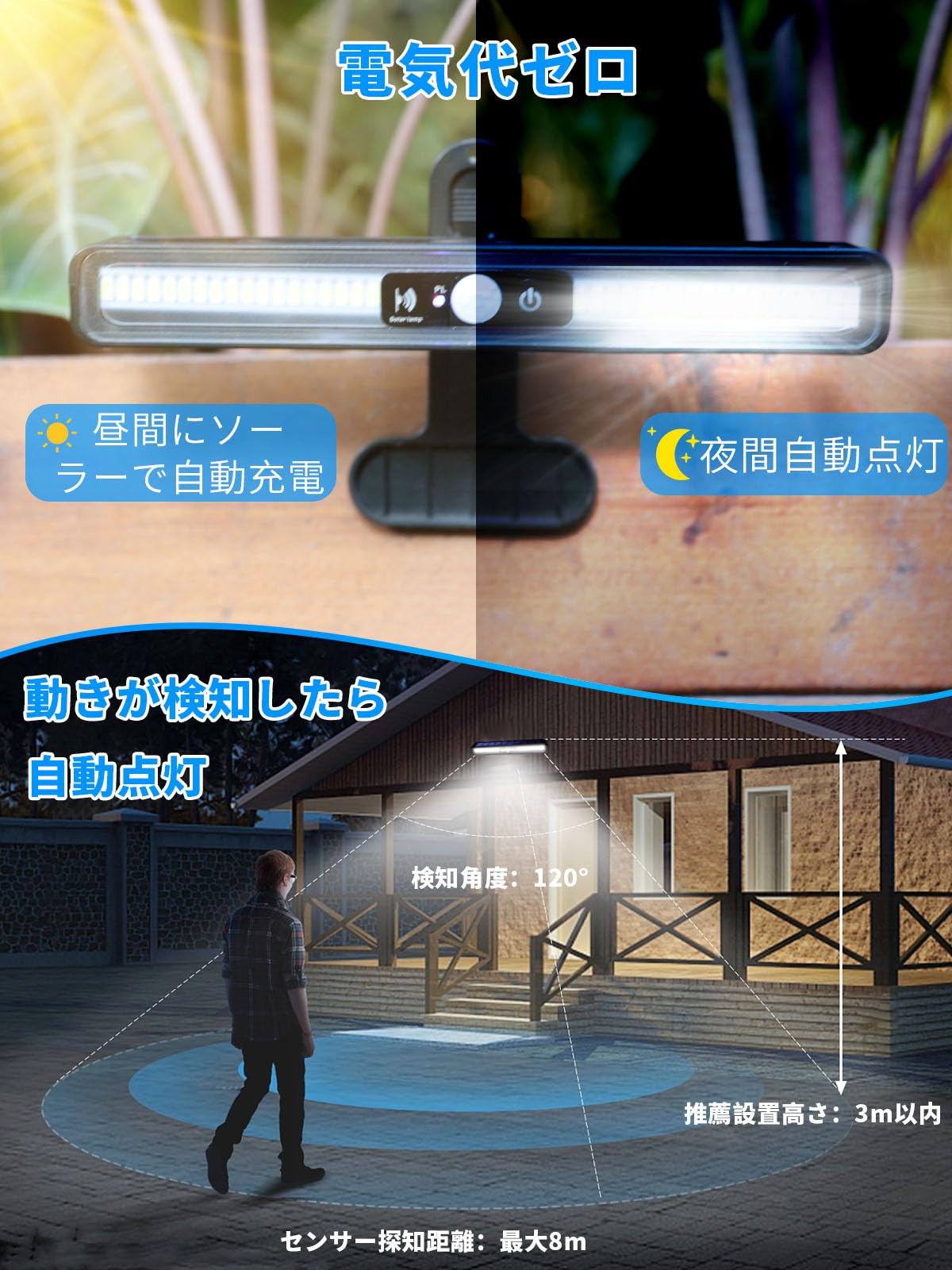 自動点灯・消灯機能　センサーライト　屋外照明　防水 楽天市場】ソーラーライト LED 門柱灯 明暗センサー 自動点灯/消灯