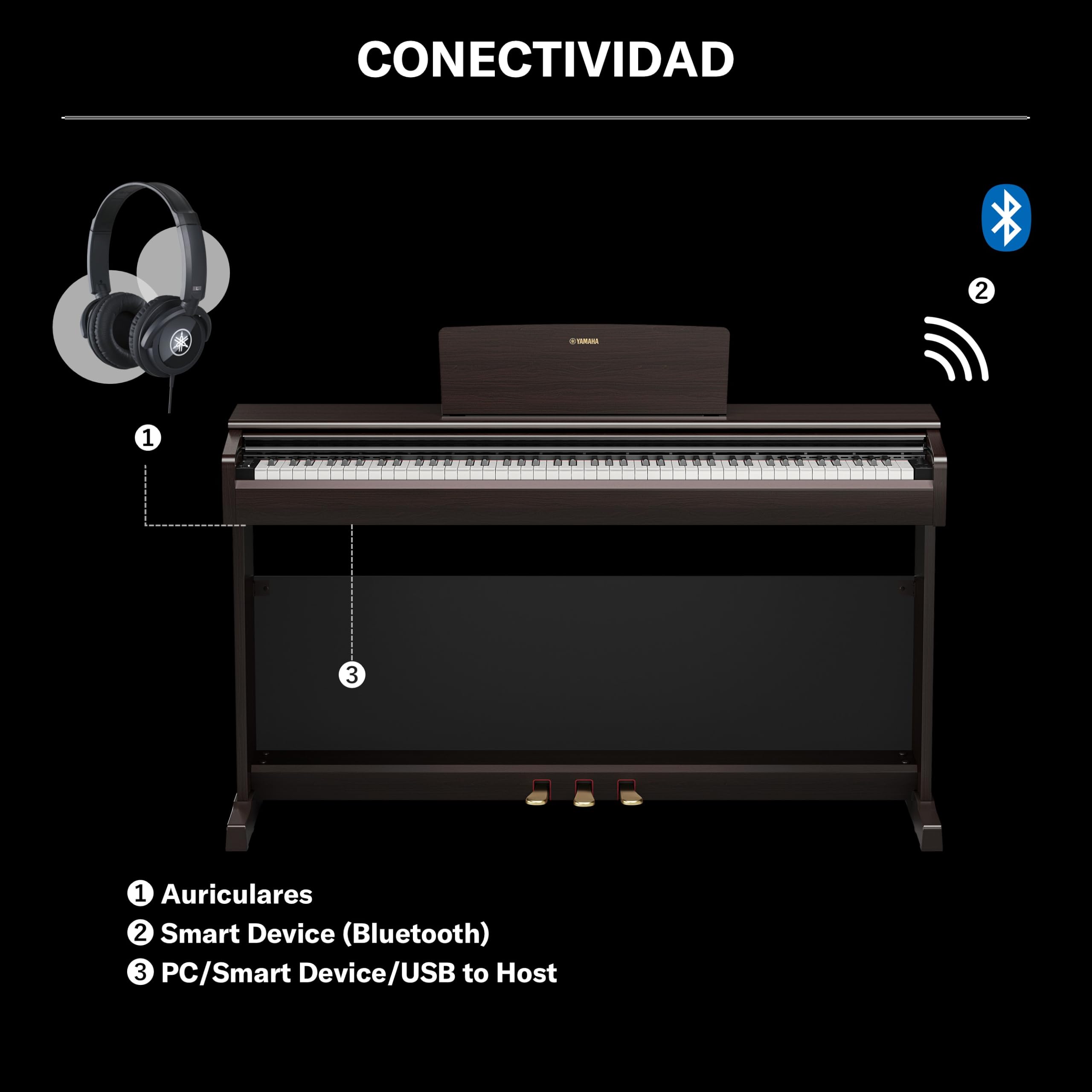 YAMAHA YDP-146 Piano Digital – 88 teclas contrapesadas (GHS), Voz de piano de cola CFX, altavoces de 8W, Bluetooth, 3 pedales, ideal para el hogar y para principiantes – Palisandro