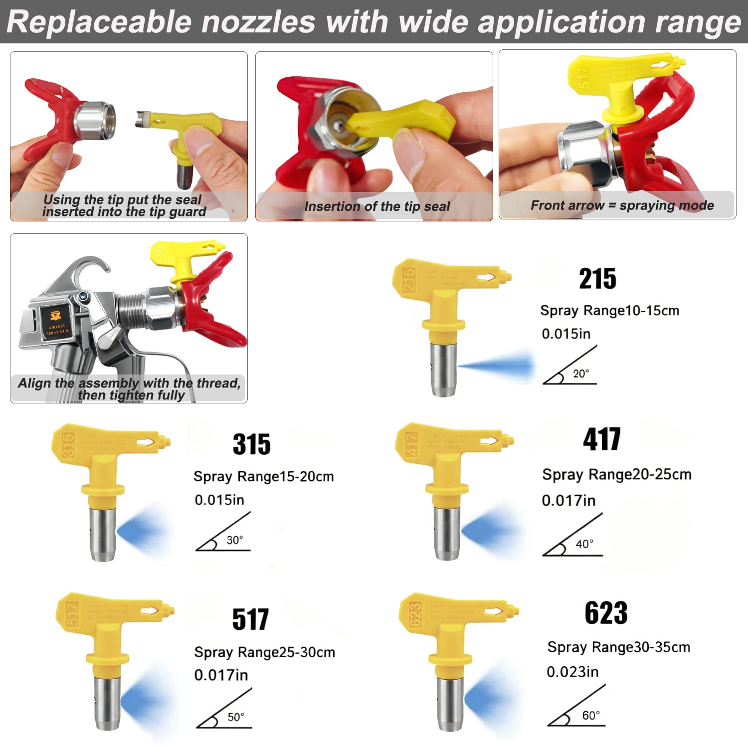 Kit de Pistolet a Peinture Airless Haute Pression 3600 PSI Airless Pistolet de Peinture 215/315/417/517/623 Buse Pulvérisateur et 5 Filtres Joints Rotatifs pour Machines