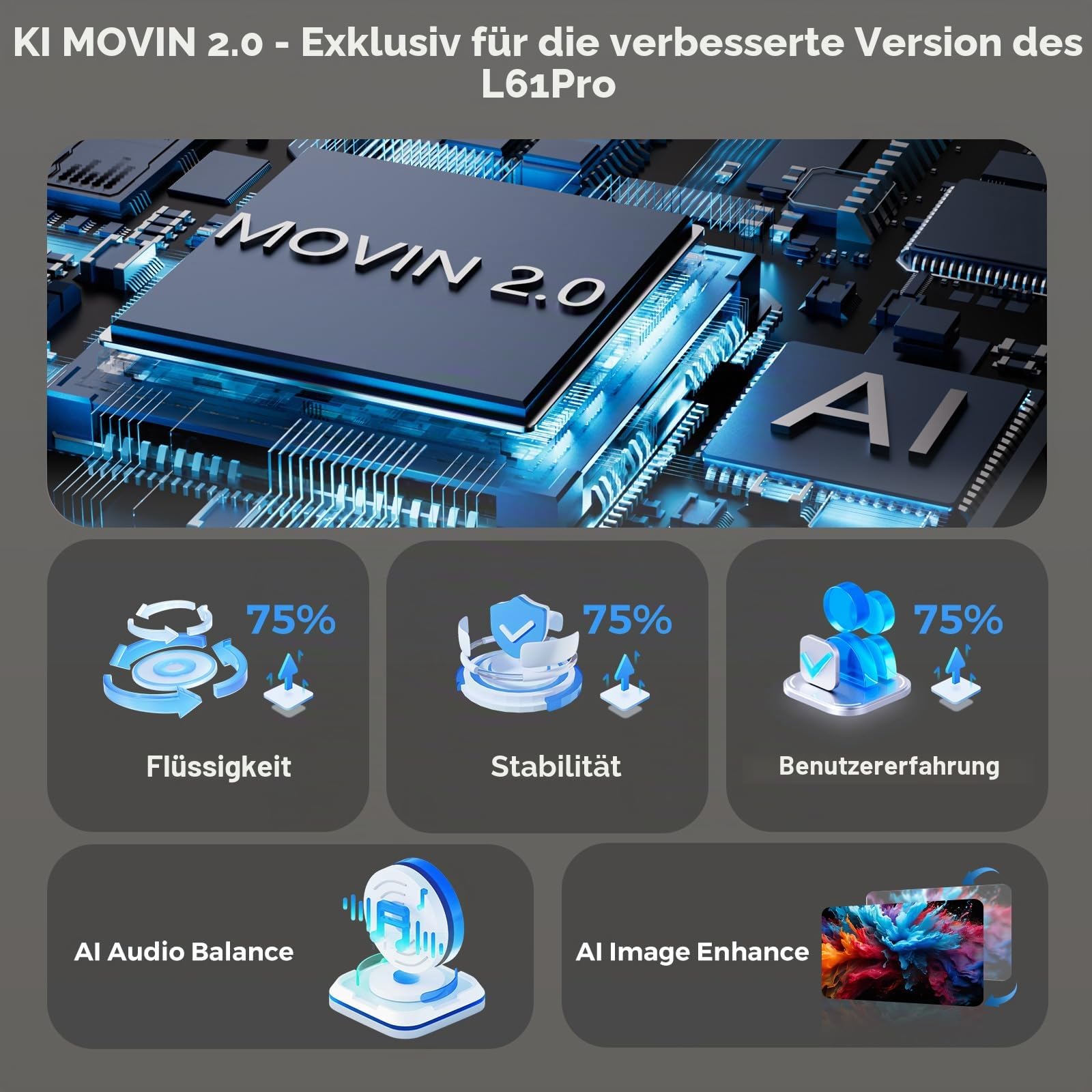 Lisowod Videoprojektor 4 K 【Integrierte App/Dolby Audio】 1080P Nativer Videoprojektor – Bild 8