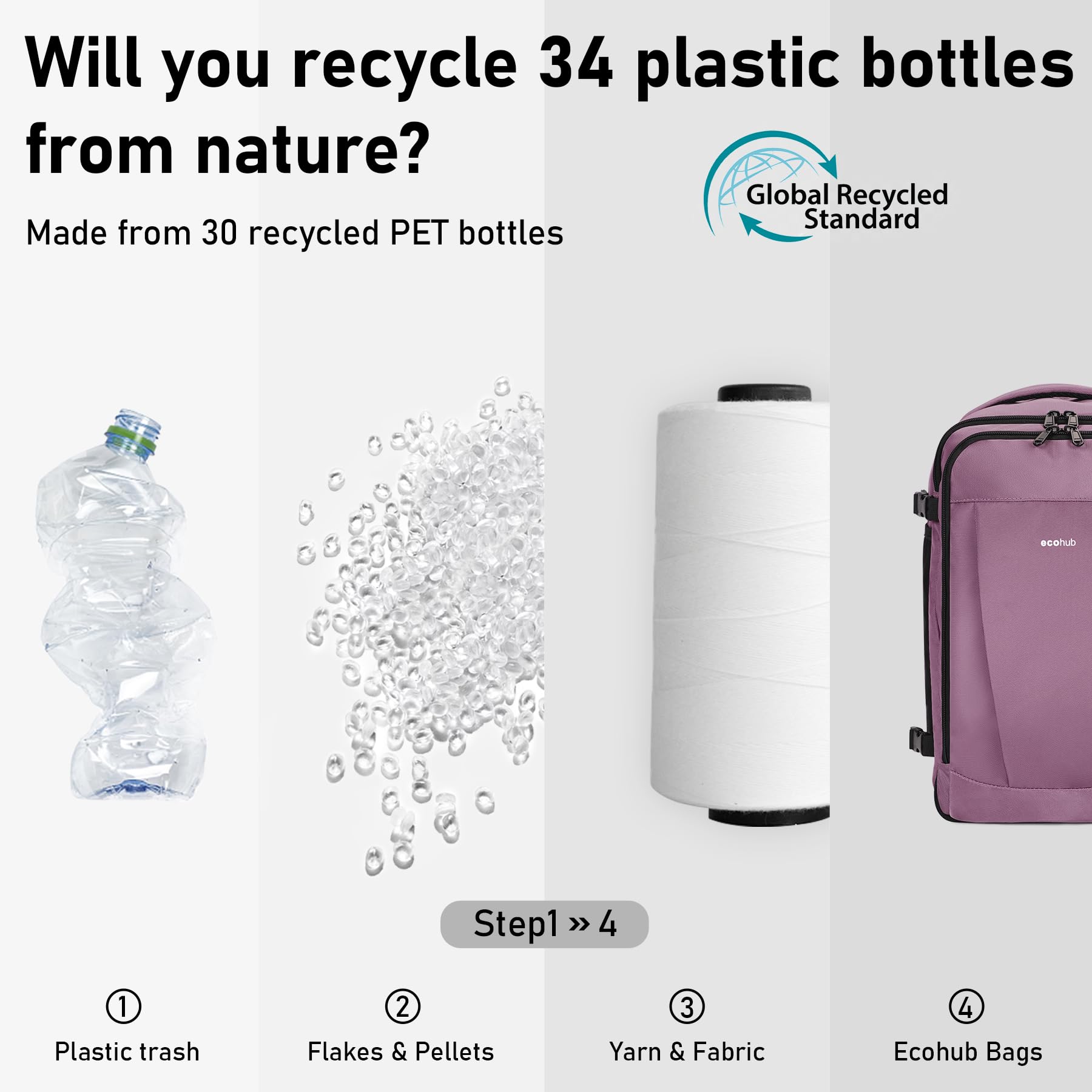 ECOHUB 30L Zaino Bagaglio a Mano, Zaino Easyjet 45x36x20, Sottosedil Zaino da Viaggio Aereo con 13 Tasche, PET Riciclato Grande Borsa da Cabina da Cabina per Uomo Donna, Brevettato(Rosa)