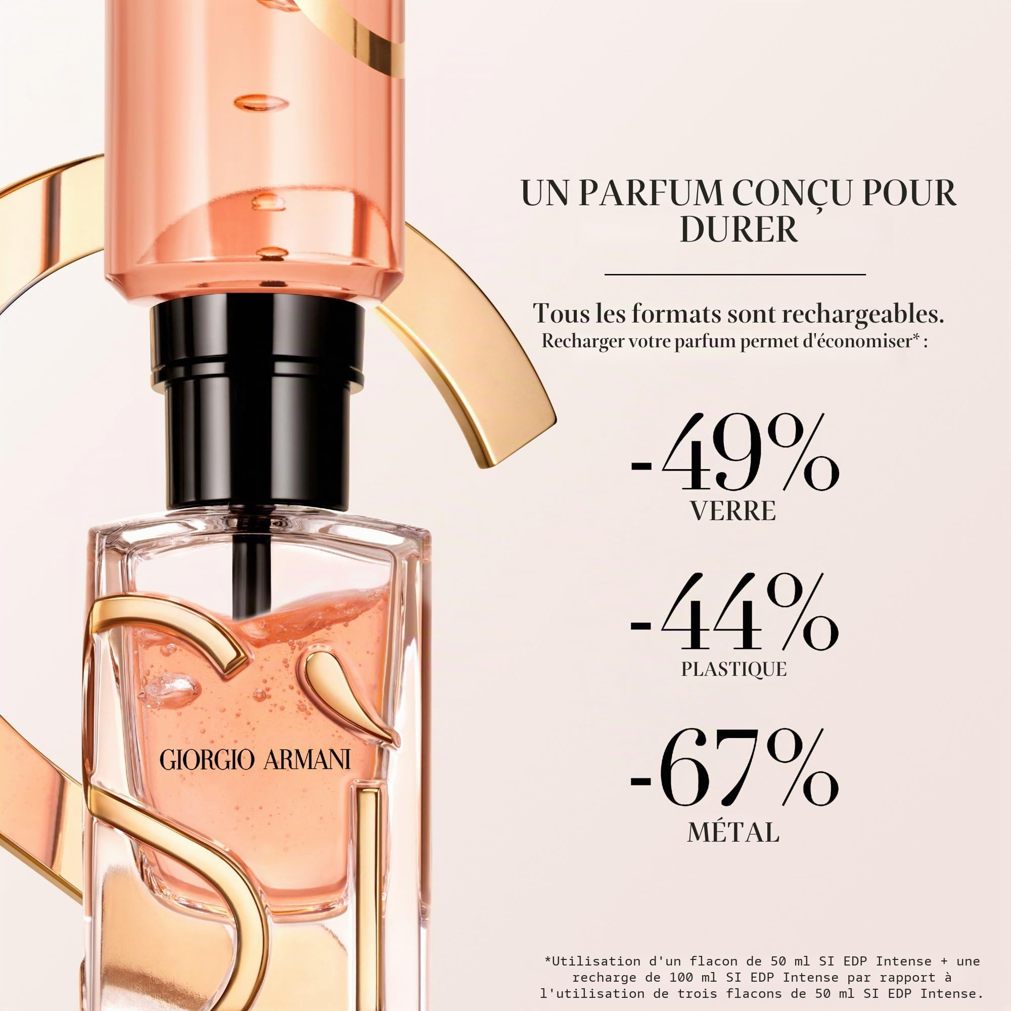 Giorgio Armani Si Intense Eau de Parfum Intense Refill 100 ml