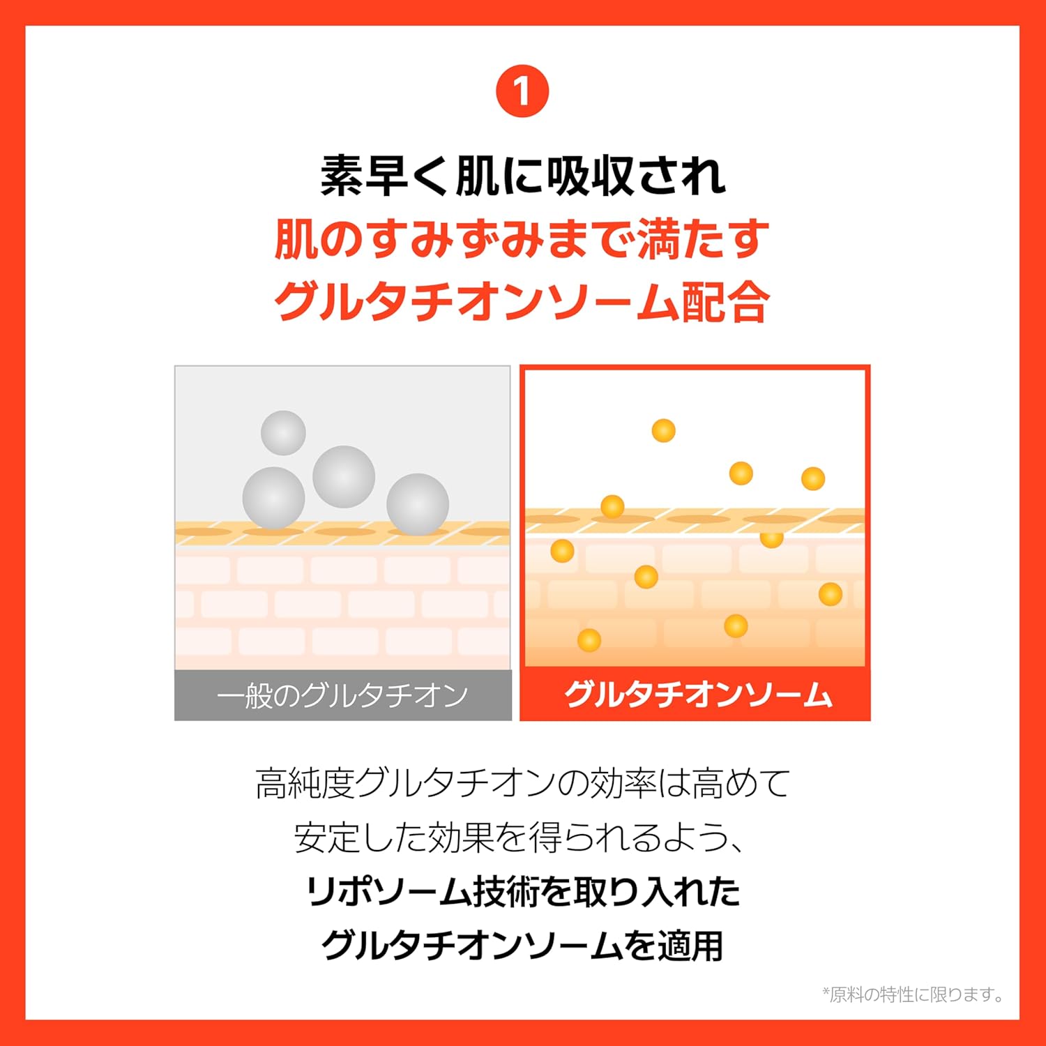 MAKE P:REM Glutathione PDRN Glow Cream, Antioxidant Moisturizer with PDRN Capsules for Radiant and Nourished Skin, All Skin Types, Korean Skin Care, 1.69 fl oz, 50ml - Image 6