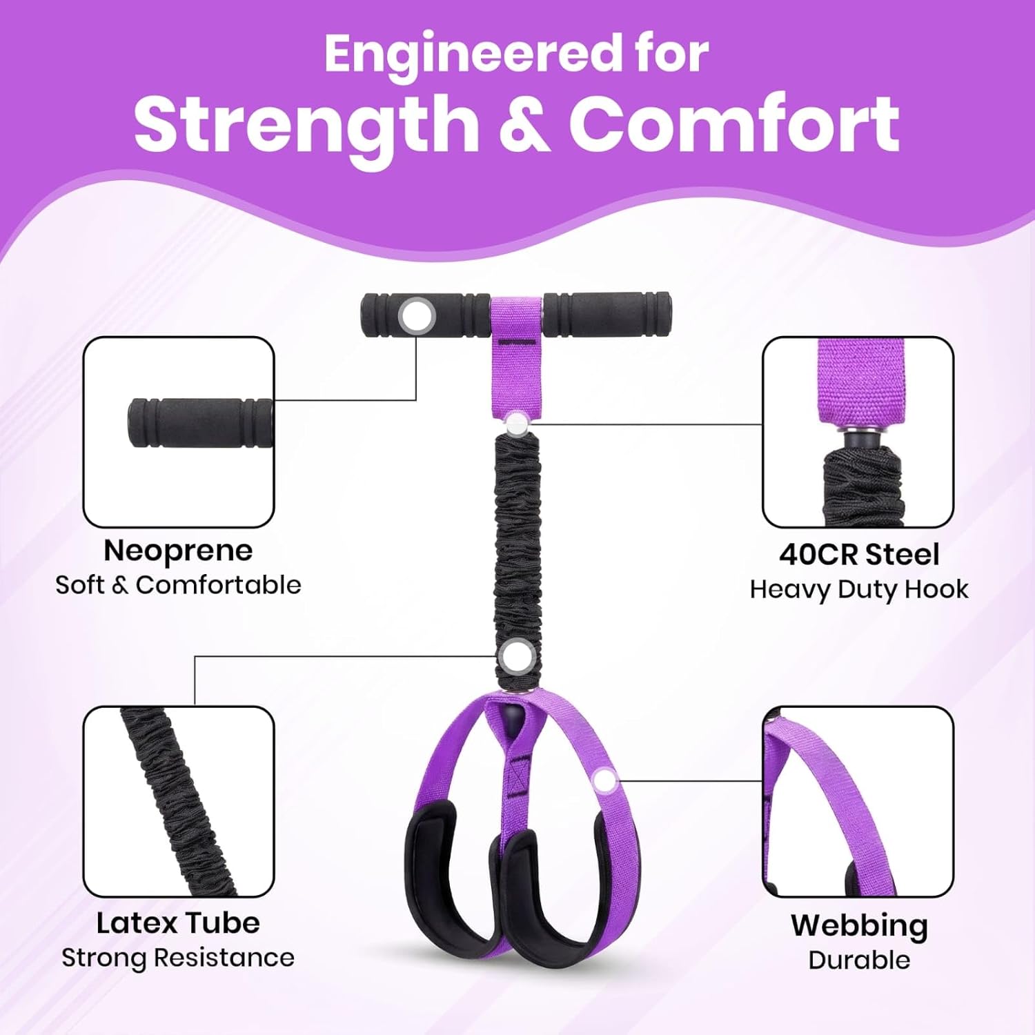 Premium Multi-Tube Resistance Band – Professional Home Gym Equipment for Full Body Toning | Safe Low-Impact Design Multifunction Pedal Exerciser for Women | 30-Day Support