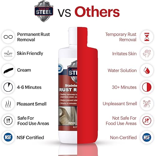 Miniatura 2 de CLEAN MY STEEL Limpiador inoxidable y removedor de óxido concentrado restaura la penetración profunda, acción rápida y fácil de usar (8.5 onzas)
