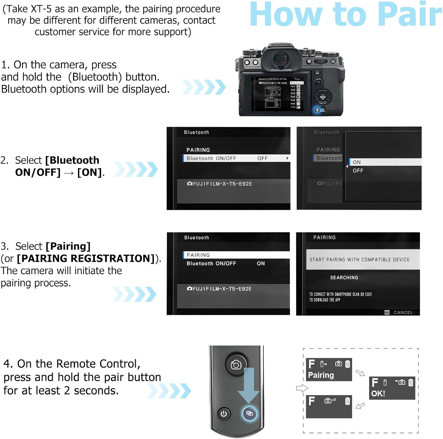 for FUIIFILM Camera Wireless Remote Control,Rechargeable Shutter Release with OLED Screen for Fuji X-T30 II, X-S10, X100VI, X-H2S, X-H2, X-T5, X-T4, X-T3, X-S20, X-T50, X-T30, X-M5, X-E5, X Half