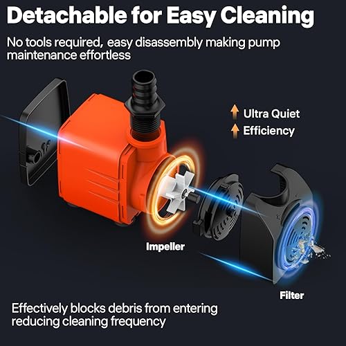 Miniatura 4 de DOKO Bomba de agua sumergible de 480 GPH, bombas de estanque con cable de alimentación de 6 pies y 3 boquillas, 35 W, bomba de agua ultra silenciosa