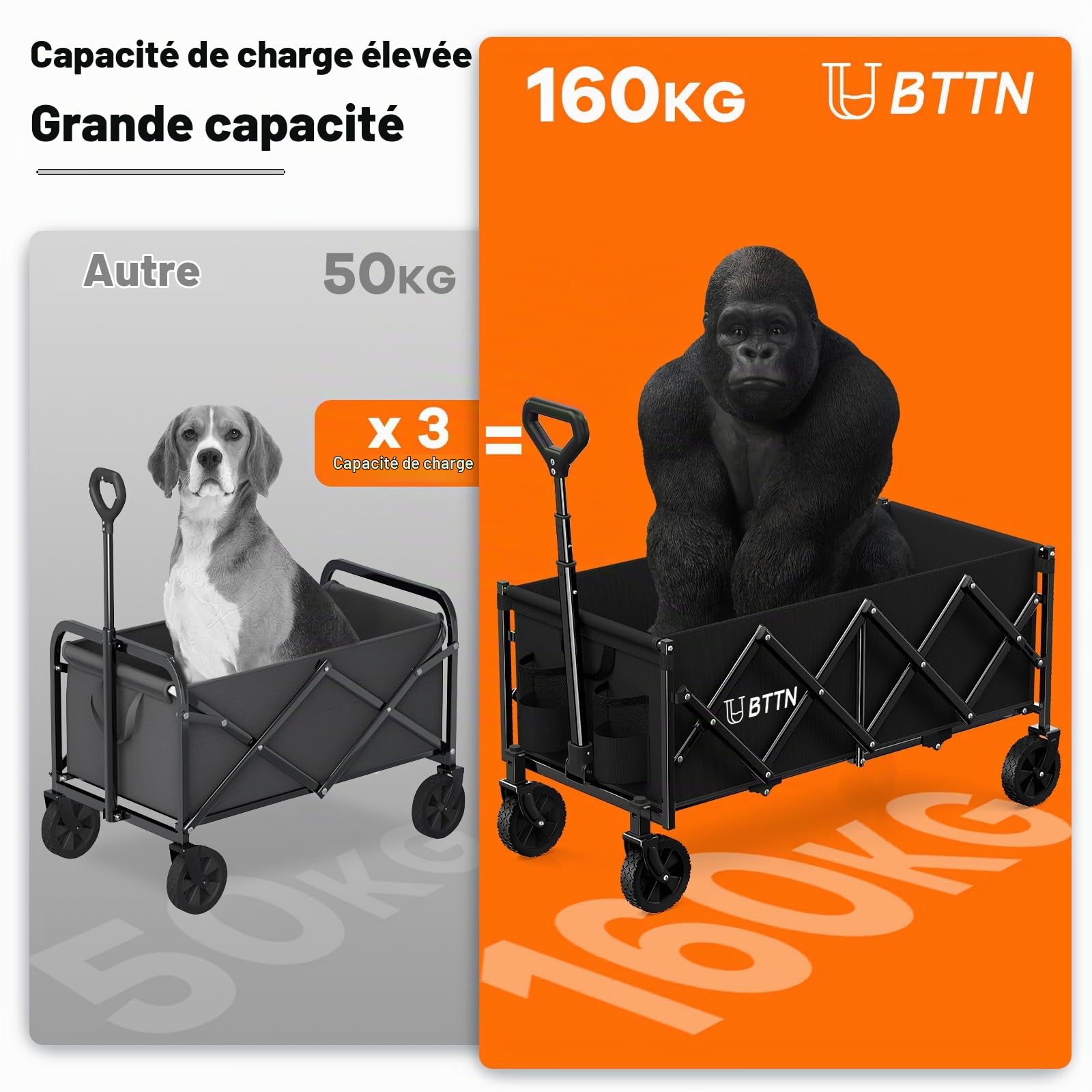 BTTN Chariot de transport pliable de 120 l - Charge maximale : 160 kg - Avec roues silencieuses - Pour jardin, camping, shopping et pique-nique - Chariot de transport pliable avec roues stables - Noir