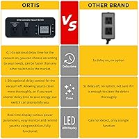 Vista 4 de Interruptor automático para aspiradoras para herramientas eléctricas, Ortis Control de Polvo Autoswitch Retrasa la Conexión/Desconexión