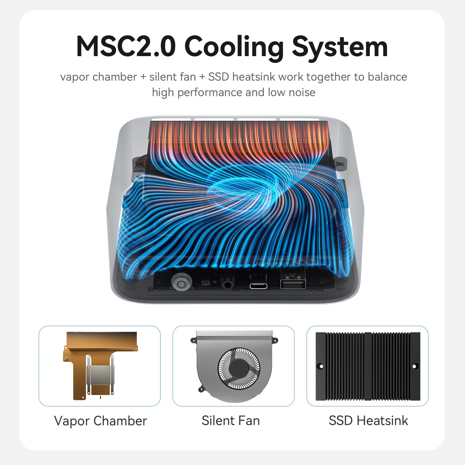 Beelink Mini PC SER10 Max AMD Ryzen AI 9 HX 470 32GB RAM DDR5 1TB SSD PCIe 4.0 Gaming Triple Display 4K HDMI DP USB 4.0 RJ45 10G Wi-Fi 6 BT 5.2