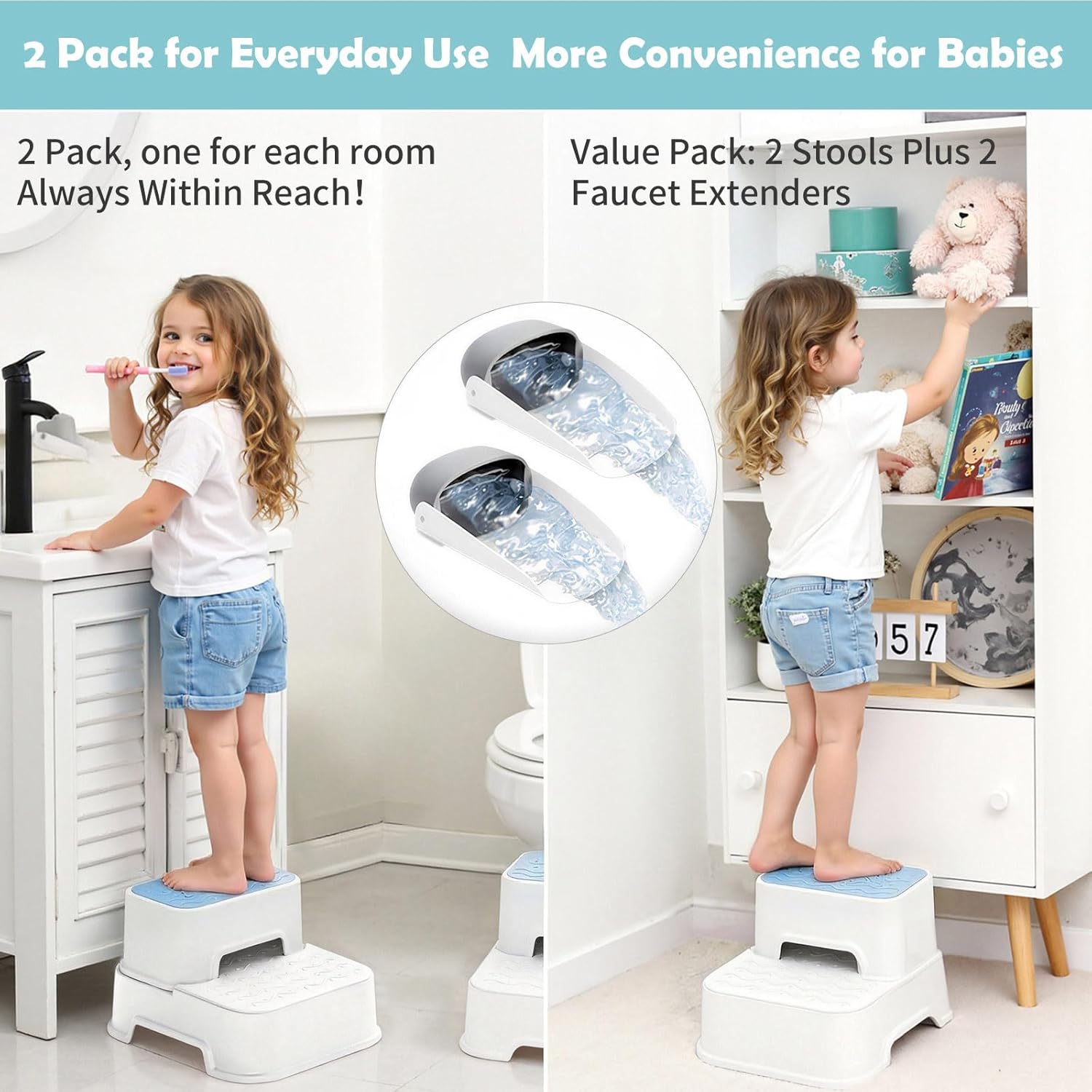 2-Step Toddler Step Stool, Non Slip Kids Step Stool for Bathroom Sink & Toilet Potty Training, Sturdy Stable Base, 10”Height Supports 220 lbs (2Packs Blue)