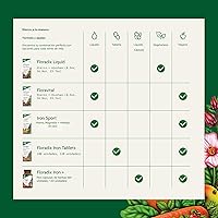 Vista 6 de Floradix Hierro y hierbas - Suplemento líquido de hierbas para apoyo energético - Suplemento de hierro con vitamina C y complejo de vitamina B