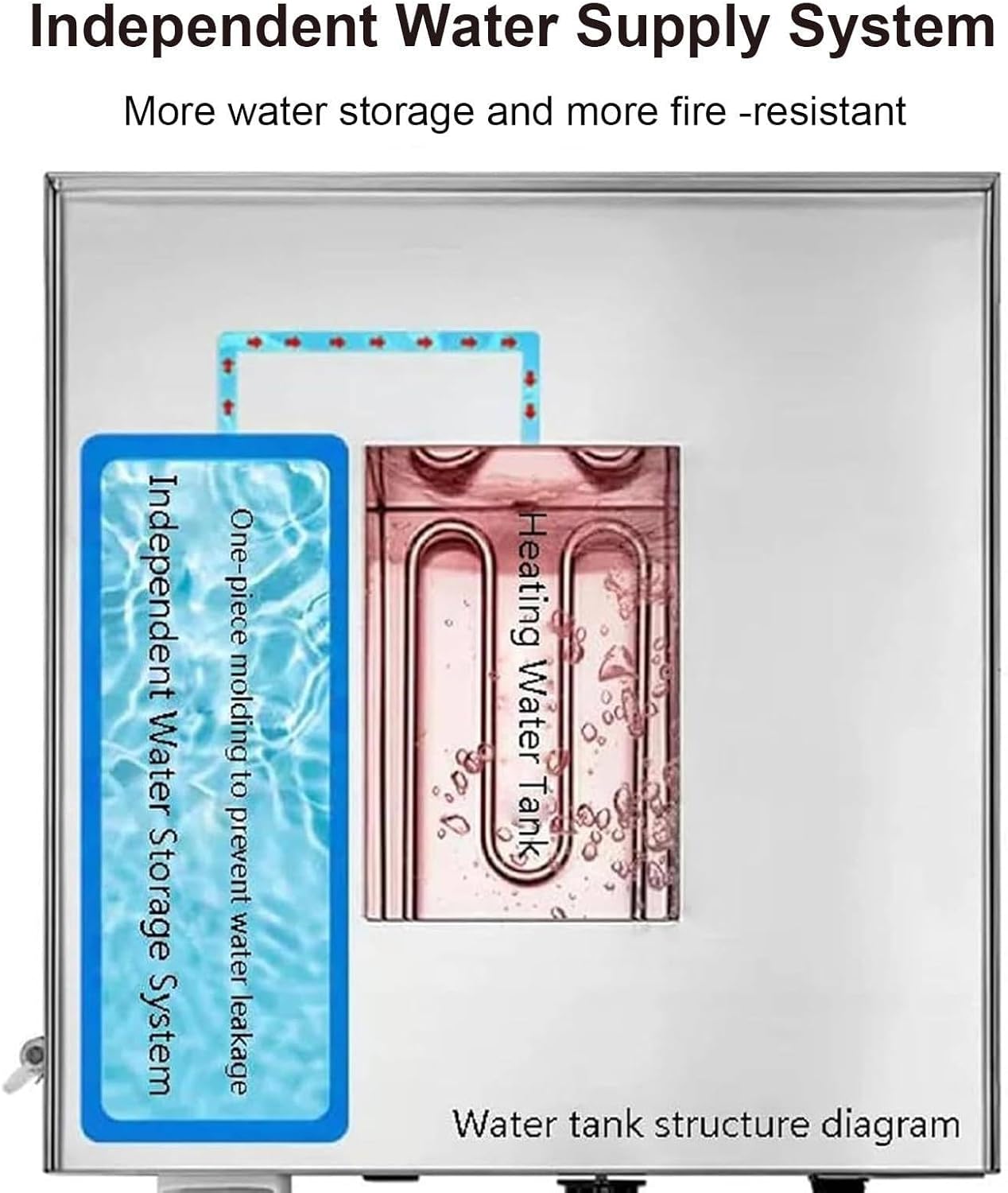 Electric Steamed Bun Machine 2/4/6-Hole, Commercial Electric Steamer, Independent Water Supply, 30~110°C Temperature - Perfect for Restaurants