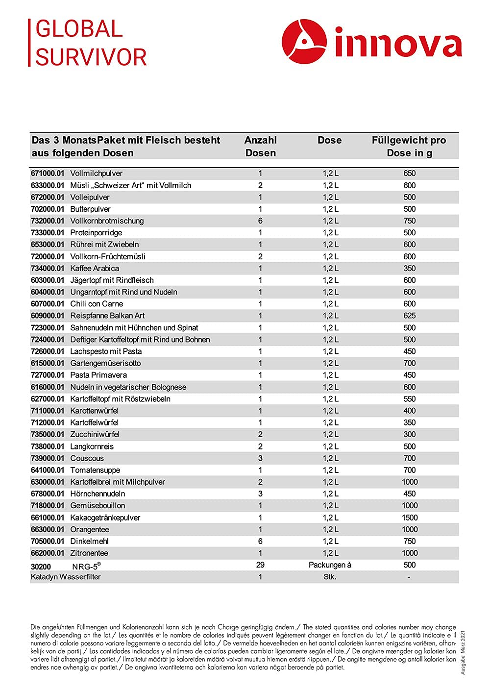 3 Monatspaket mit Fleisch, Krisenvorsorge und Langzeitnahrung höchster Qualität, Emergency Food Lebensmittelpaket | Notfall Nahrung | Notverpflegung (15 Years Shelf life)