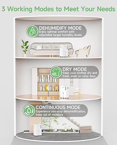 Miniatura 3 de Deshumidificador Trazico de 1500 pies cuadrados para sótano, deshumidificadores de 21 pintas para el hogar, habitación grande con manguera de
