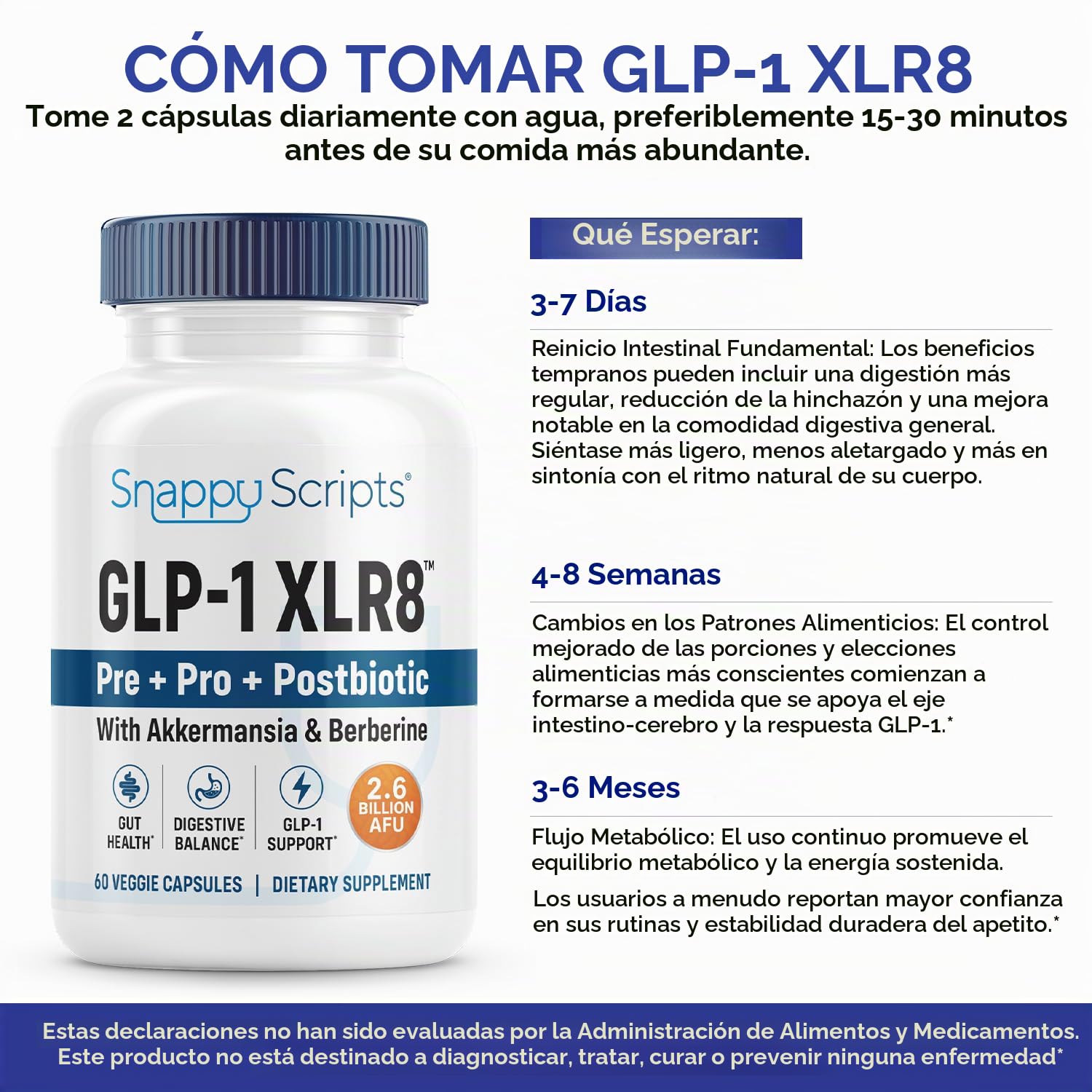 meals for glp 1 What to eat during GLP-1 weeks 5–12: steady, balanced, sustainable – Nashua Nutrition What to eat if cat::Digestion Size:30mg