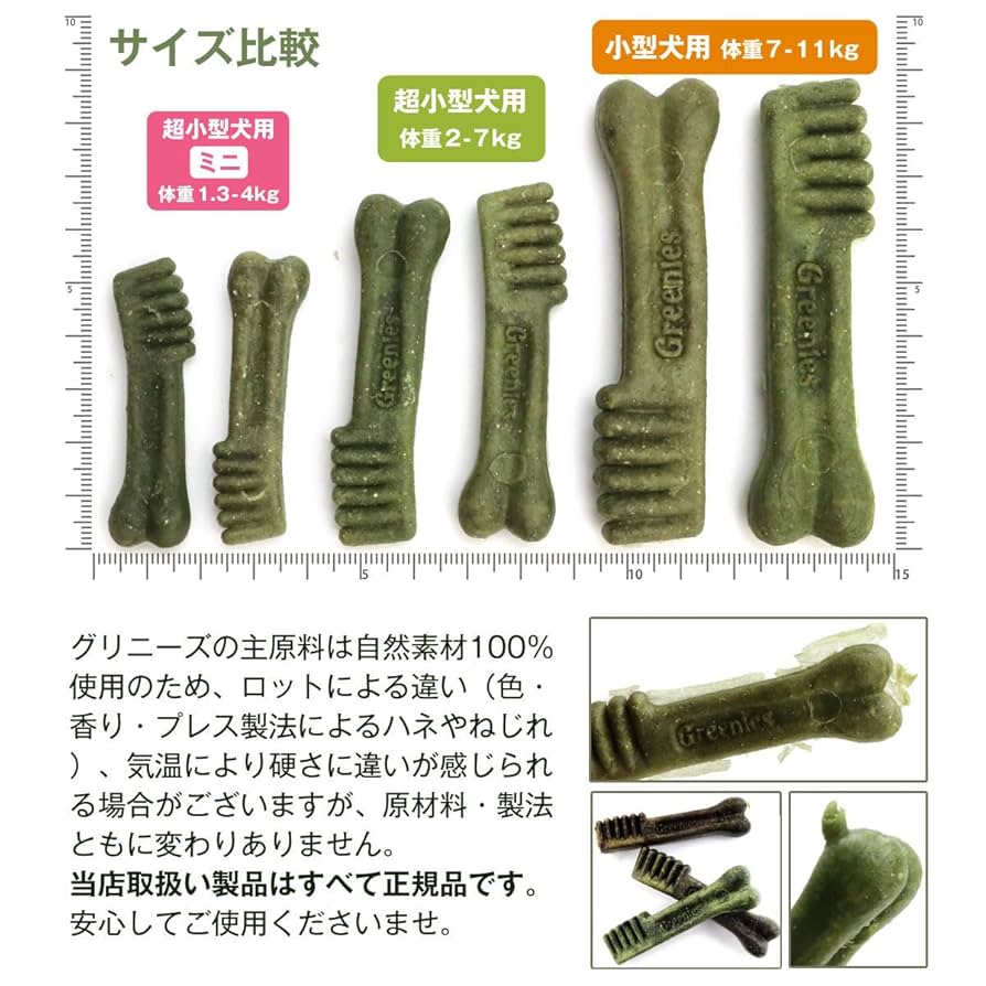 Amazon.co.jp: グリニーズ プラス 成犬用 超小型犬用 ミニ 1.3