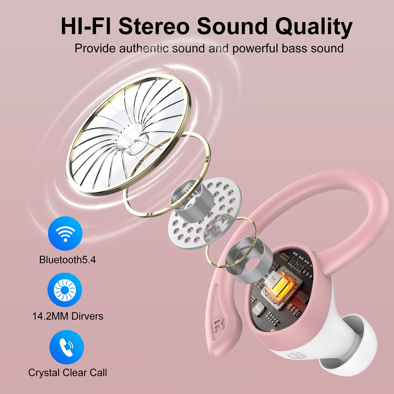 Sport Bluetooth Earphones 54H ANC USB-C - Dettaglio