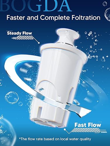 Miniatura 3 de Repuesto de filtro de agua apto para jarras y dispensadores Brita compatibles con filtro Bri-ta de repuesto apto para jarra de agua Brita Classic