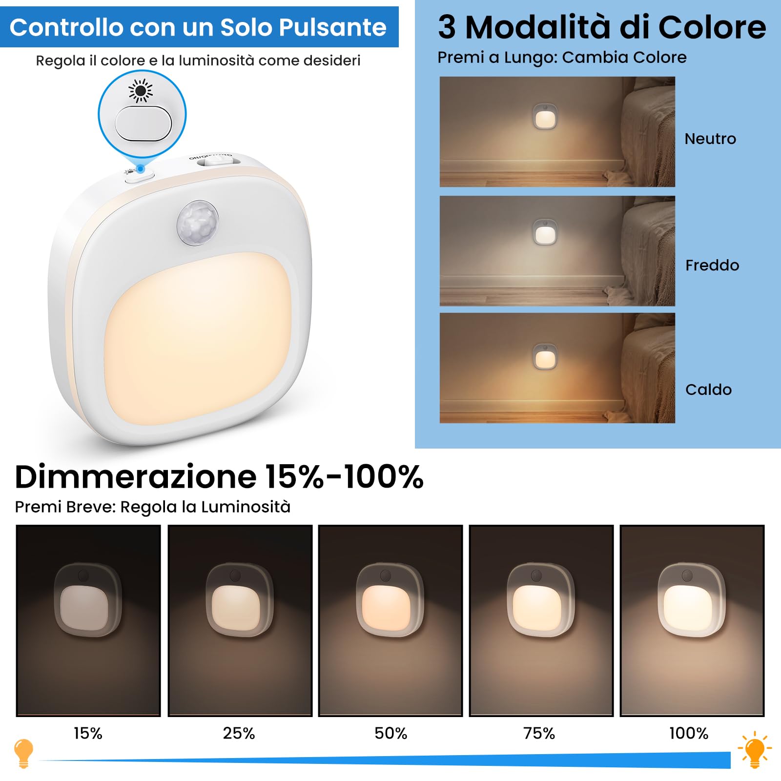 Luce Notturna [2 Pezzi] 3 Colori Con Sensore Movimento e Crepuscolare, Tipo-C Ricaricabile per Bambini, 5 Luminosità LED Con Sensore di Movimento per Corridoio, Scale, Bagno