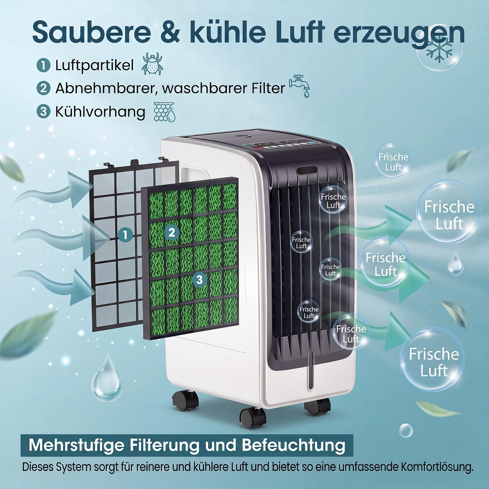 GYMAX 3 in 1 Mobiles Klimagerät, Luftkühler mit Kühlen, Ventilator, Luftreinigung & Luftbefeuchter, 75W Klimaanlage ohne Abluftschlauch mit 3 Geschwindigkeiten, 6L Wassertank, Timer