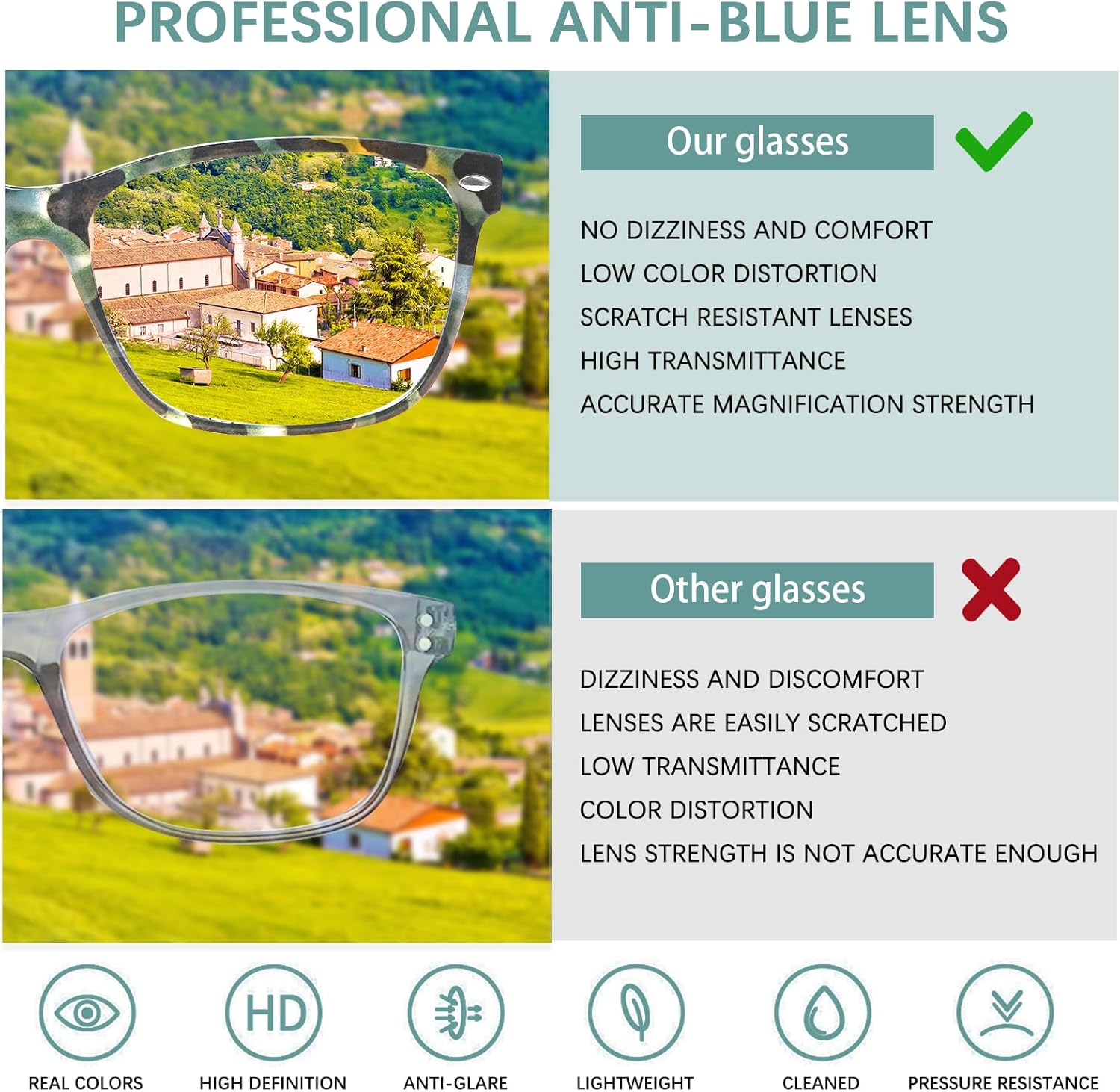 Progressive Multifocal Reading Glasses Blue Light Blocking Spring Hinge Readers Pattern Print Eyeglasses for Women - Image 3