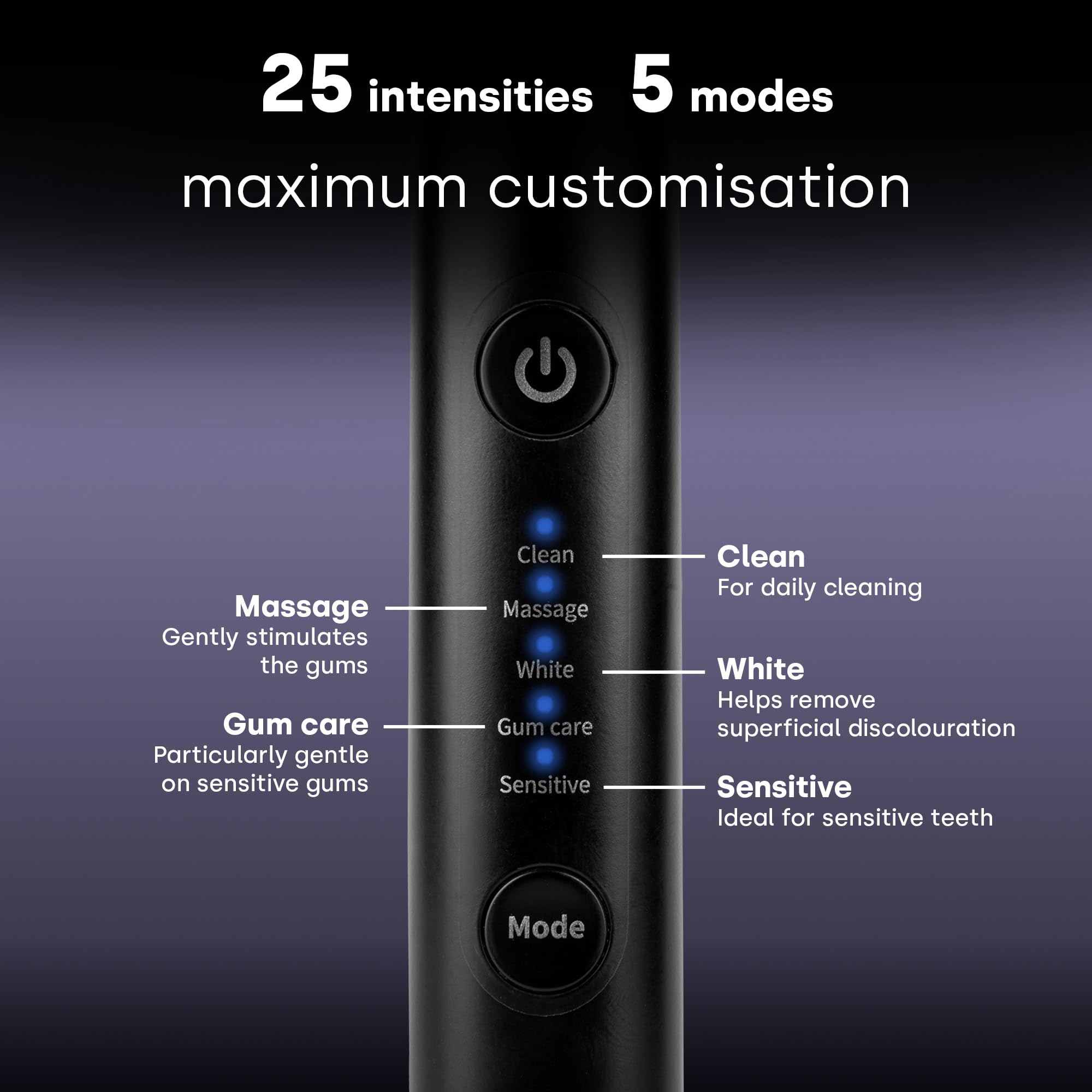 emmi Sonic Flex Brosse à dents sonique – Brosse à dents électrique avec 5 modes et 25 niveaux d'intensité, étui de voyage UV, charge sans fil et USB-C, batterie jusqu'à 90 jours, 2 têtes de brosse