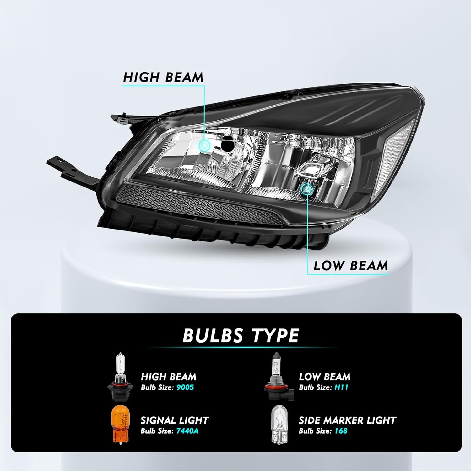 Headlight Assembly Set with Bulbs Fit for 2013 to 2016 Ford Escape Left Driver and Right Passenger Side (Black Housing with Clear Reflector)