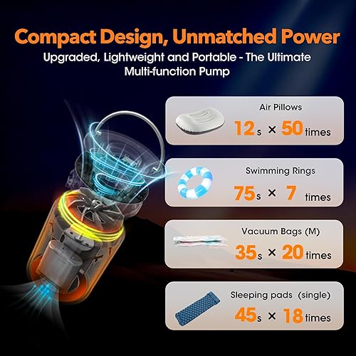 Miniatura 6 de 2.0 Bomba de aire eléctrica portátil 1300 mAh batería recargable bomba ultra mini infladordeflator bomba para anillos de natación colchón de aire