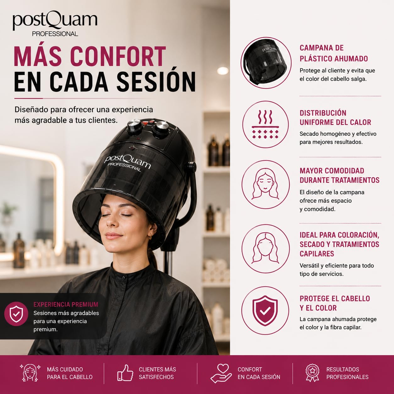 PostQuam – Sèche-cheveux à casque sur pied avec thermorégulateur et minuterie – Capot en plastique fumé avec couvercle – Hauteur réglable (86-122 cm) avec roulettes – Usage professionnel
